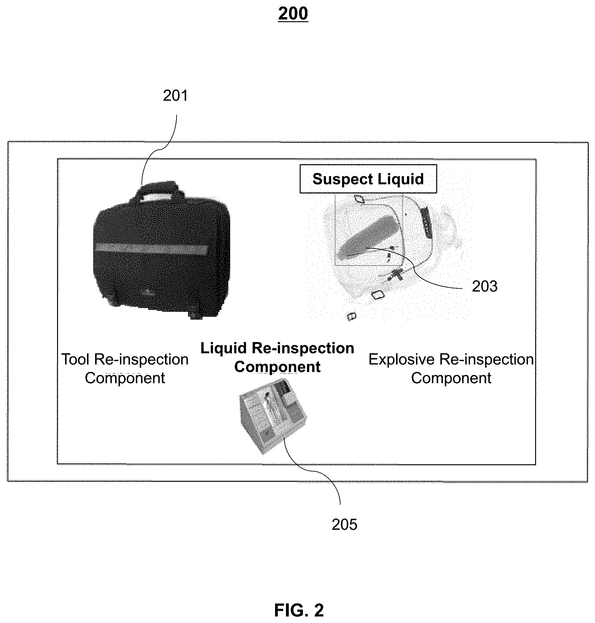 Patent US11774625 Figure 3 – Systems and methods for security inspection