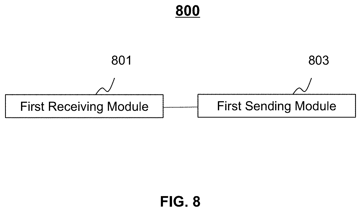 Patent US11774625 Figure 9 – Systems and methods for security inspection