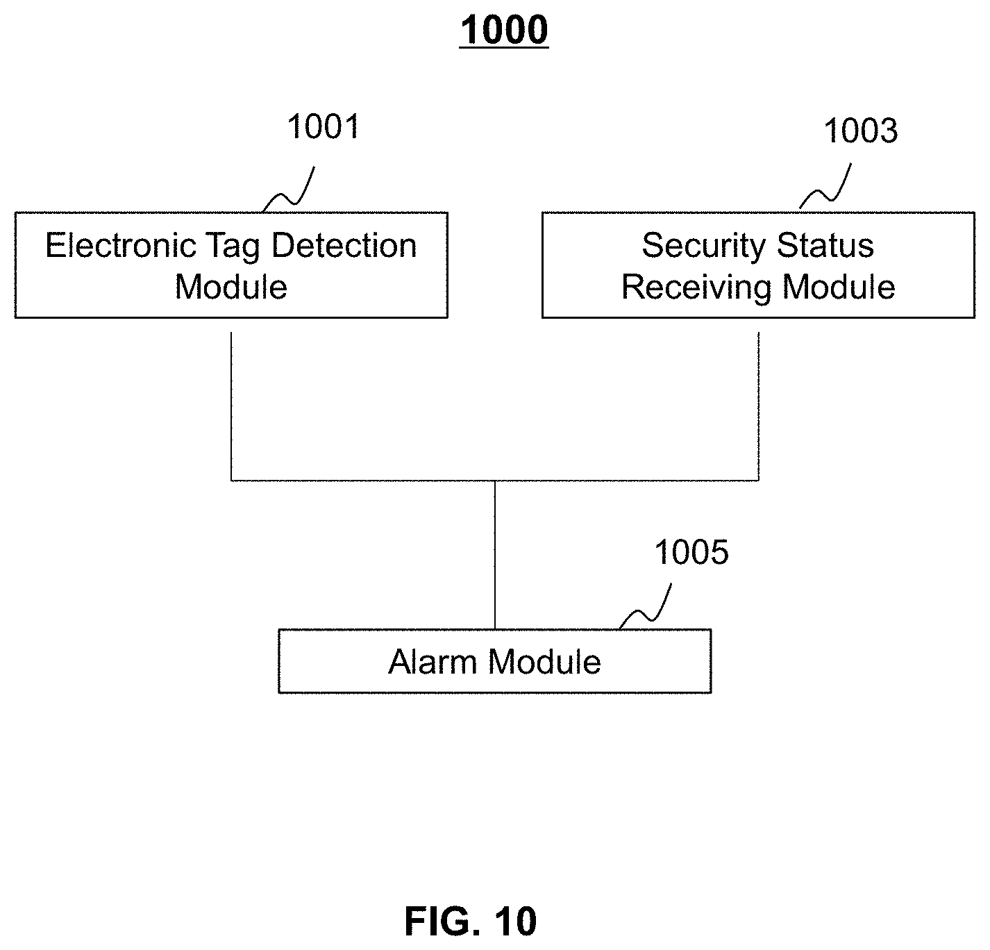 Patent US11774625 Figure 11 – Systems and methods for security inspection