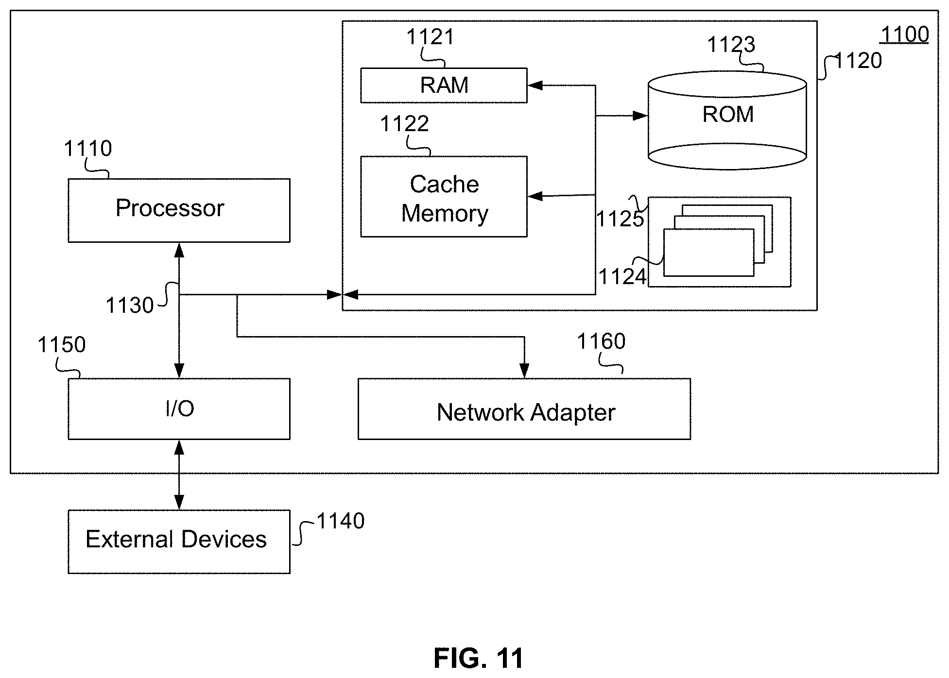 Patent US11774625 Figure 12 – Systems and methods for security inspection