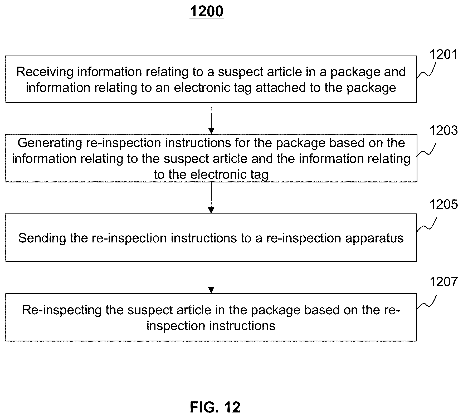 Patent US11774625 Figure 13 – Systems and methods for security inspection