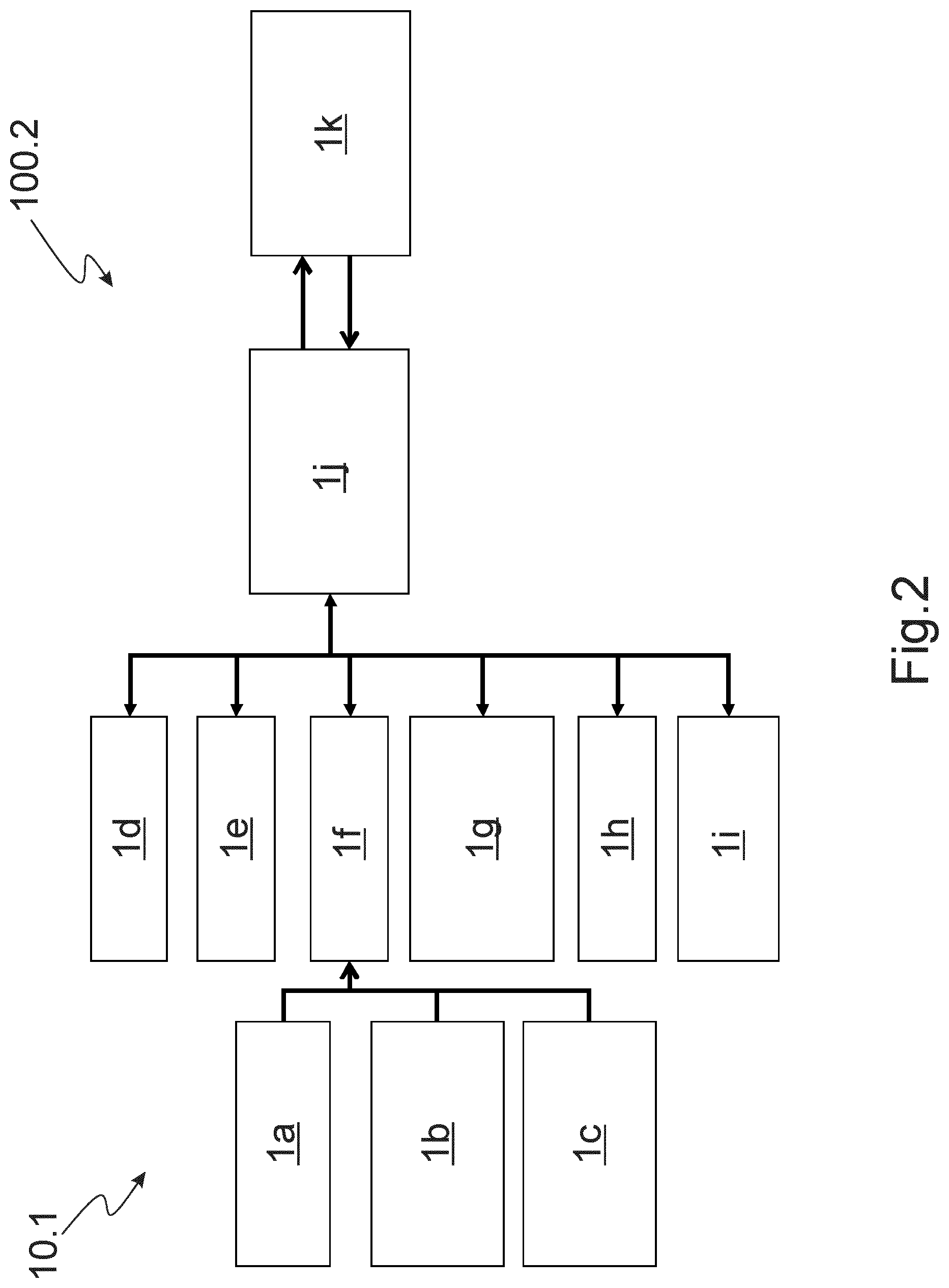 Patent US11774627 Figure 2 – Method for characterizing a radiation source by a radiation portal monitoring system