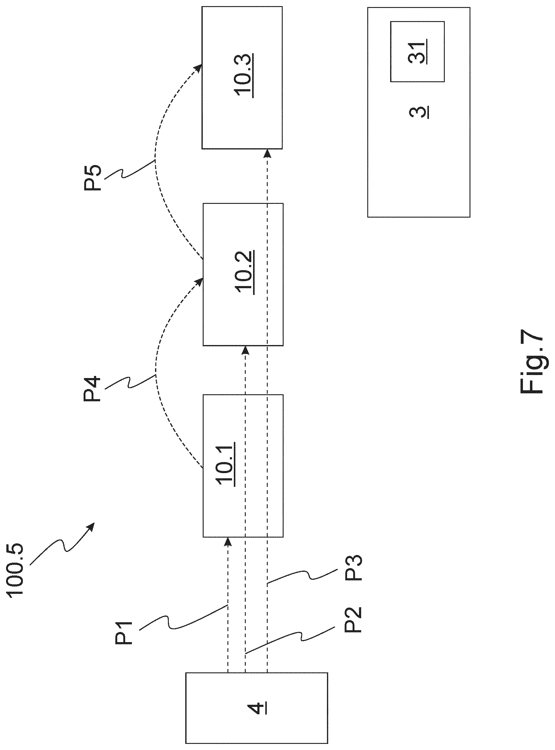 Patent US11774627 Figure 7 – Method for characterizing a radiation source by a radiation portal monitoring system
