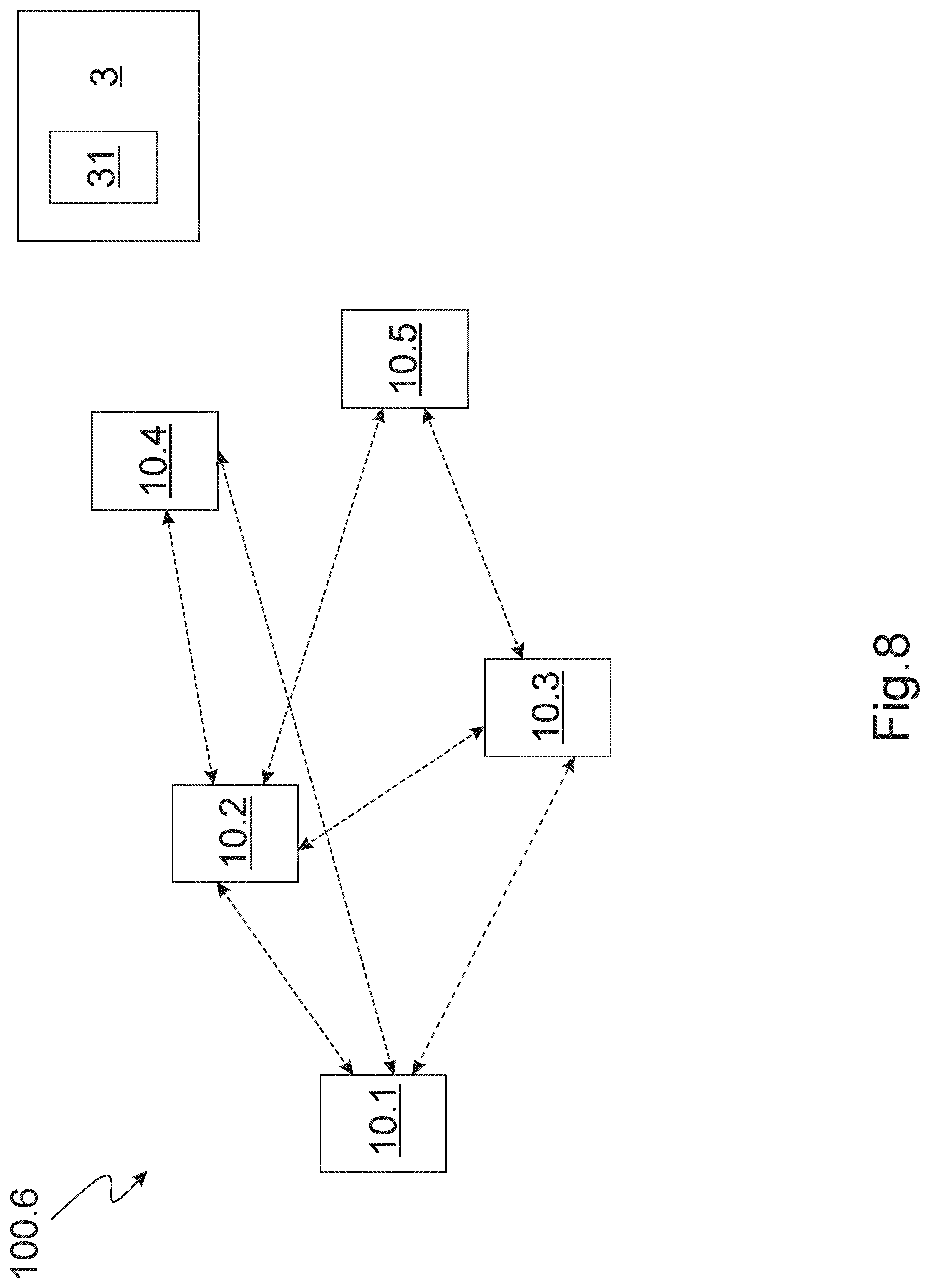 Patent US11774627 Figure 8 – Method for characterizing a radiation source by a radiation portal monitoring system
