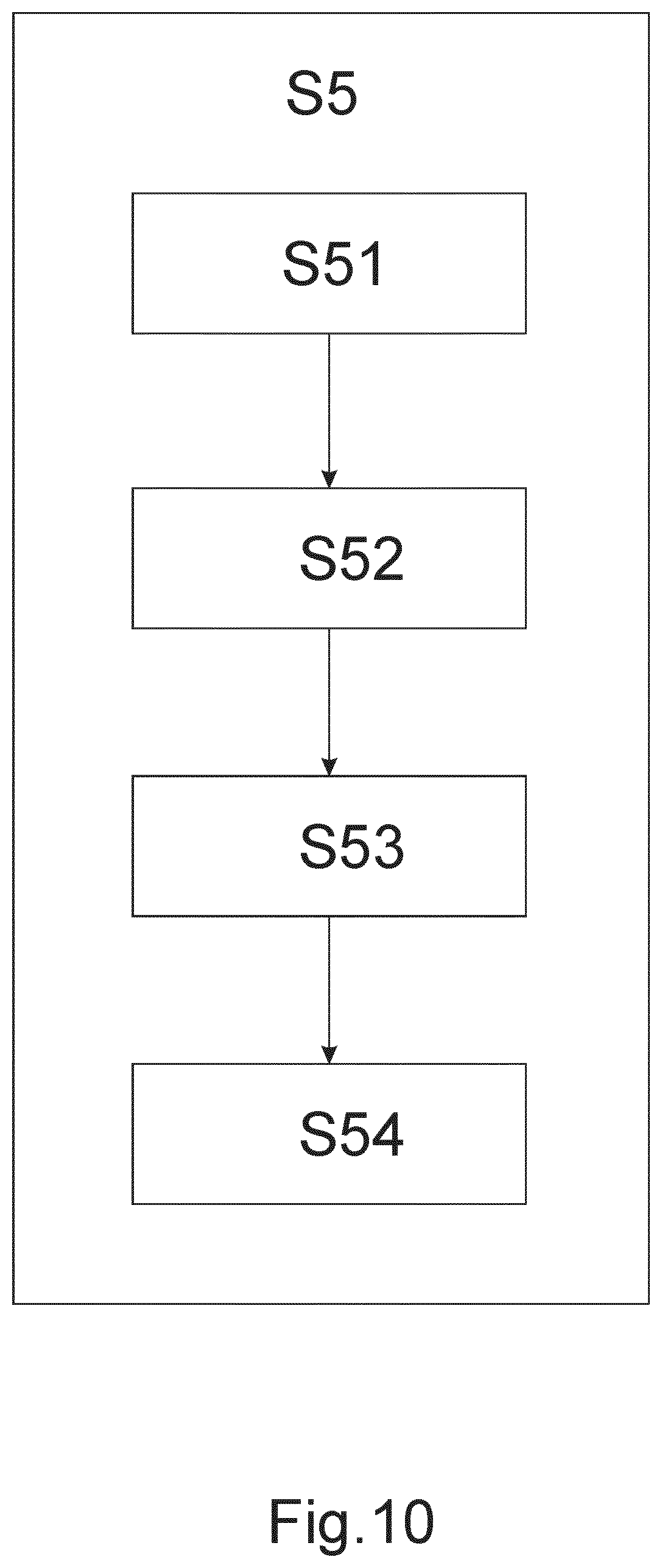 Patent US11774627 Figure 10 – Method for characterizing a radiation source by a radiation portal monitoring system