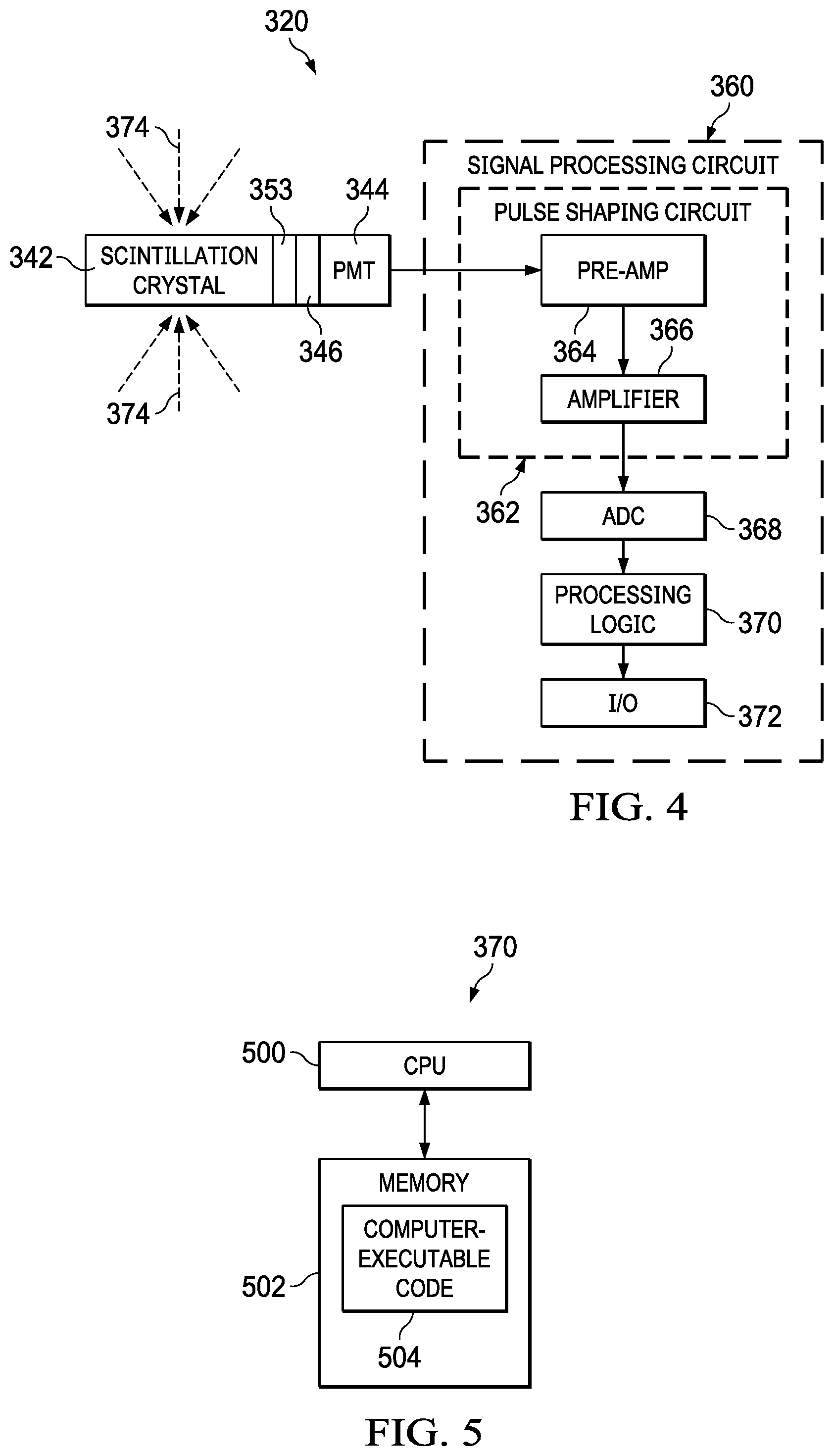 Patent US11774628 Figure 4 – Probabilistically distinguishing between true and false scintillator pulses
