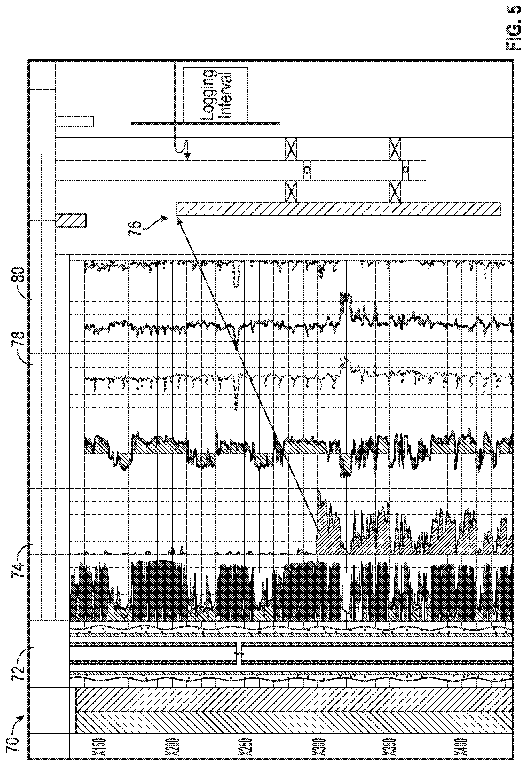 Patent US11774629 Figure 4 – Systems and methods for determining the presence of cement behind at least one casing using spectroscopy measurement