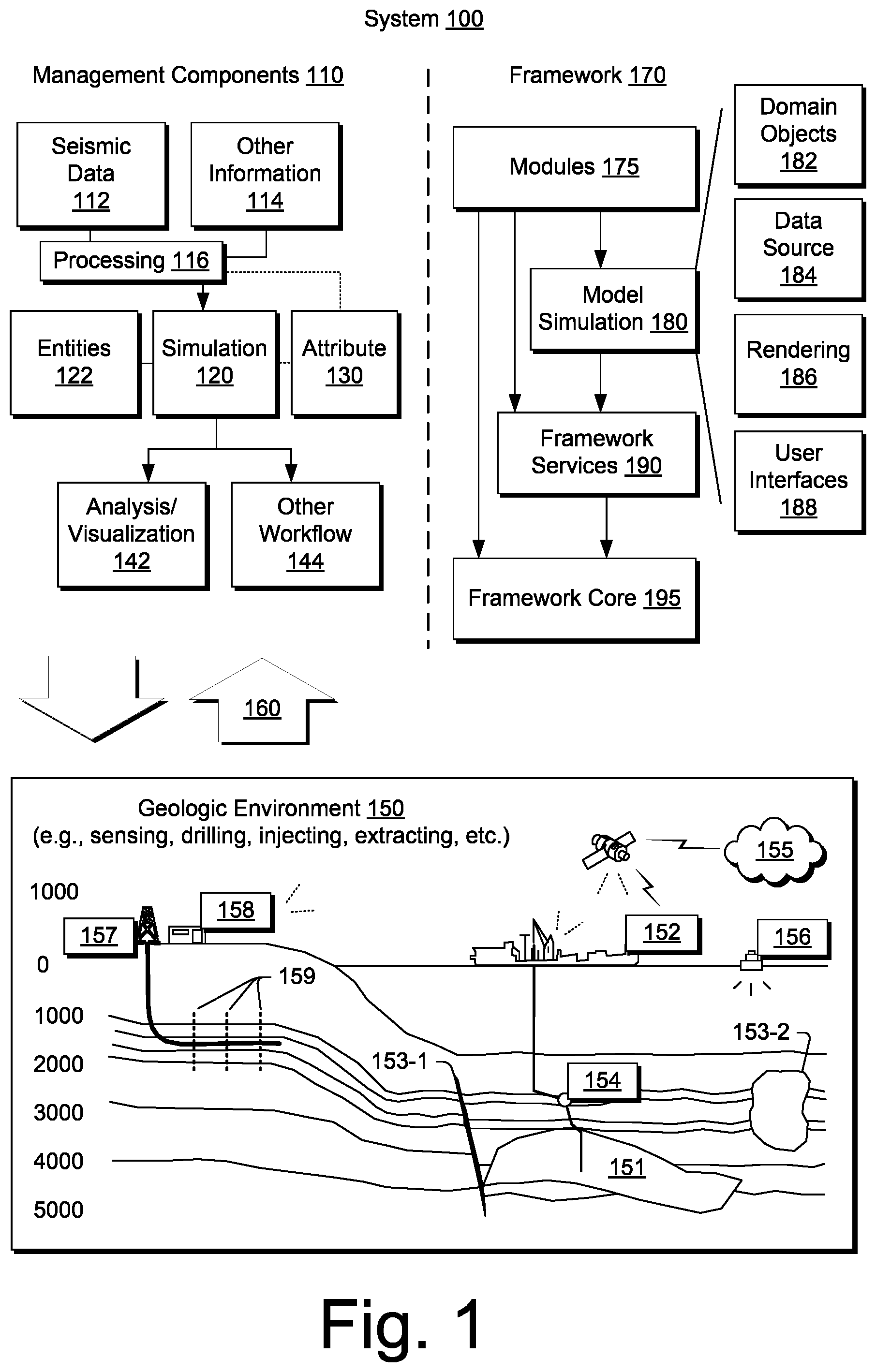 Patent US11774631 Figure 1 – Geologic formation neutron porosity system