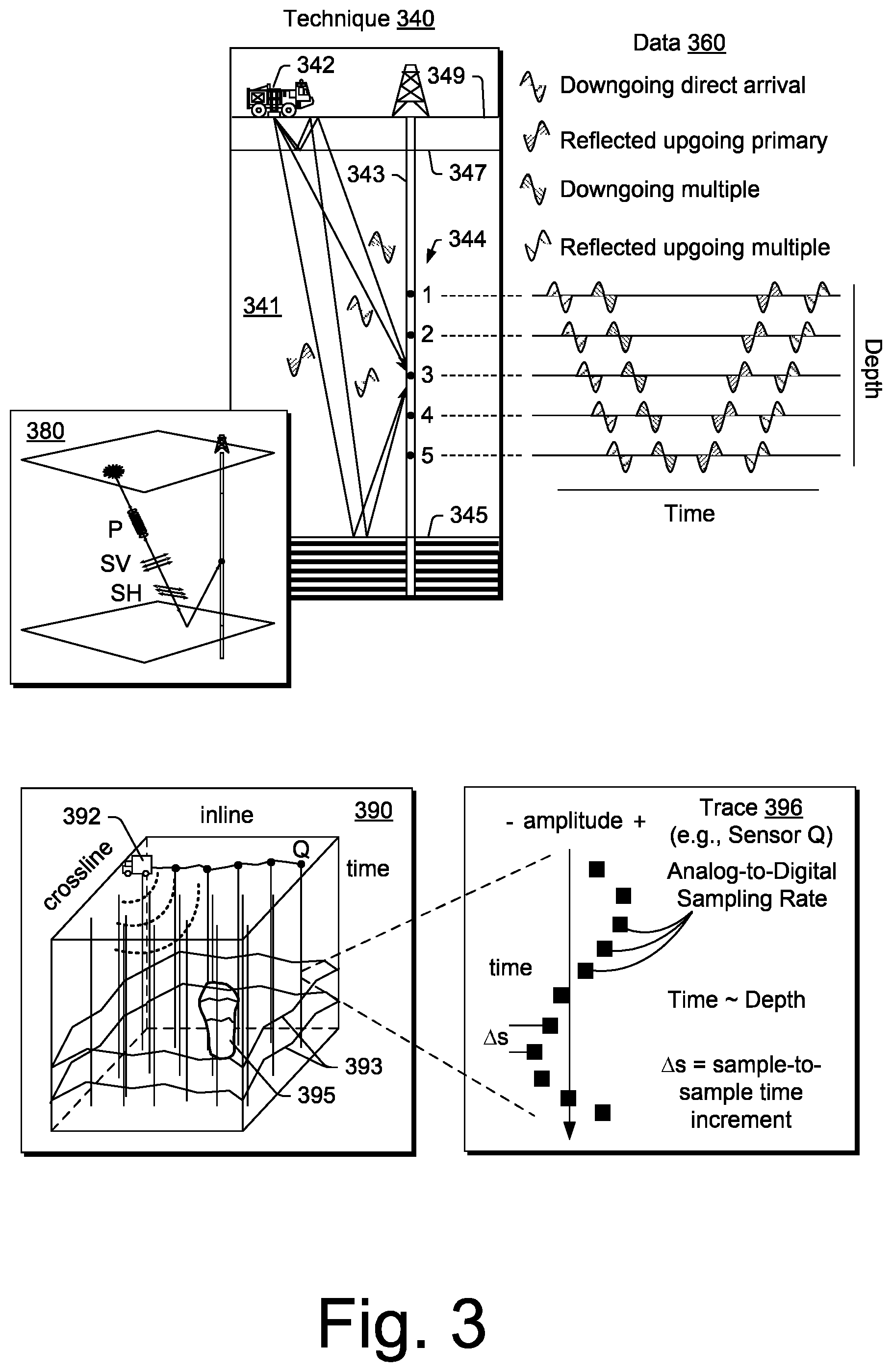 Patent US11774631 Figure 3 – Geologic formation neutron porosity system