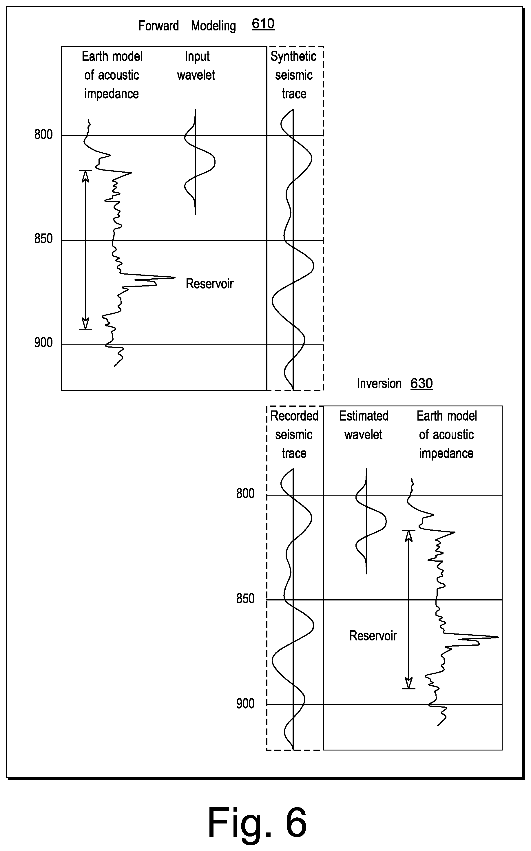 Patent US11774631 Figure 6 – Geologic formation neutron porosity system