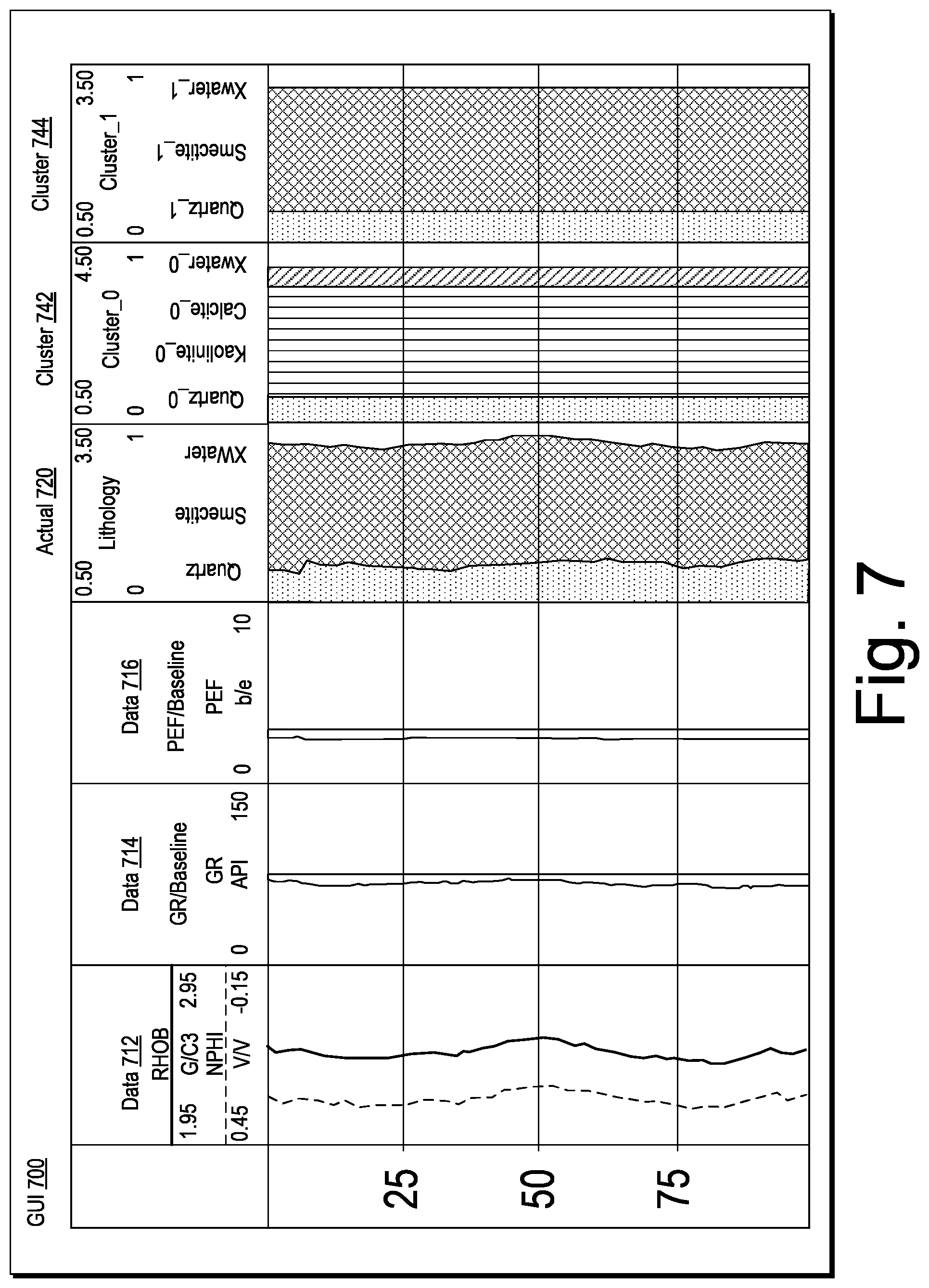 Patent US11774631 Figure 7 – Geologic formation neutron porosity system