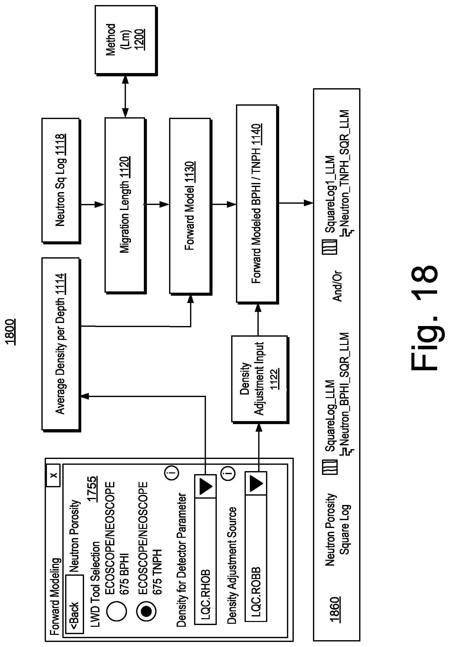 Patent US11774631 Figure 18 – Geologic formation neutron porosity system