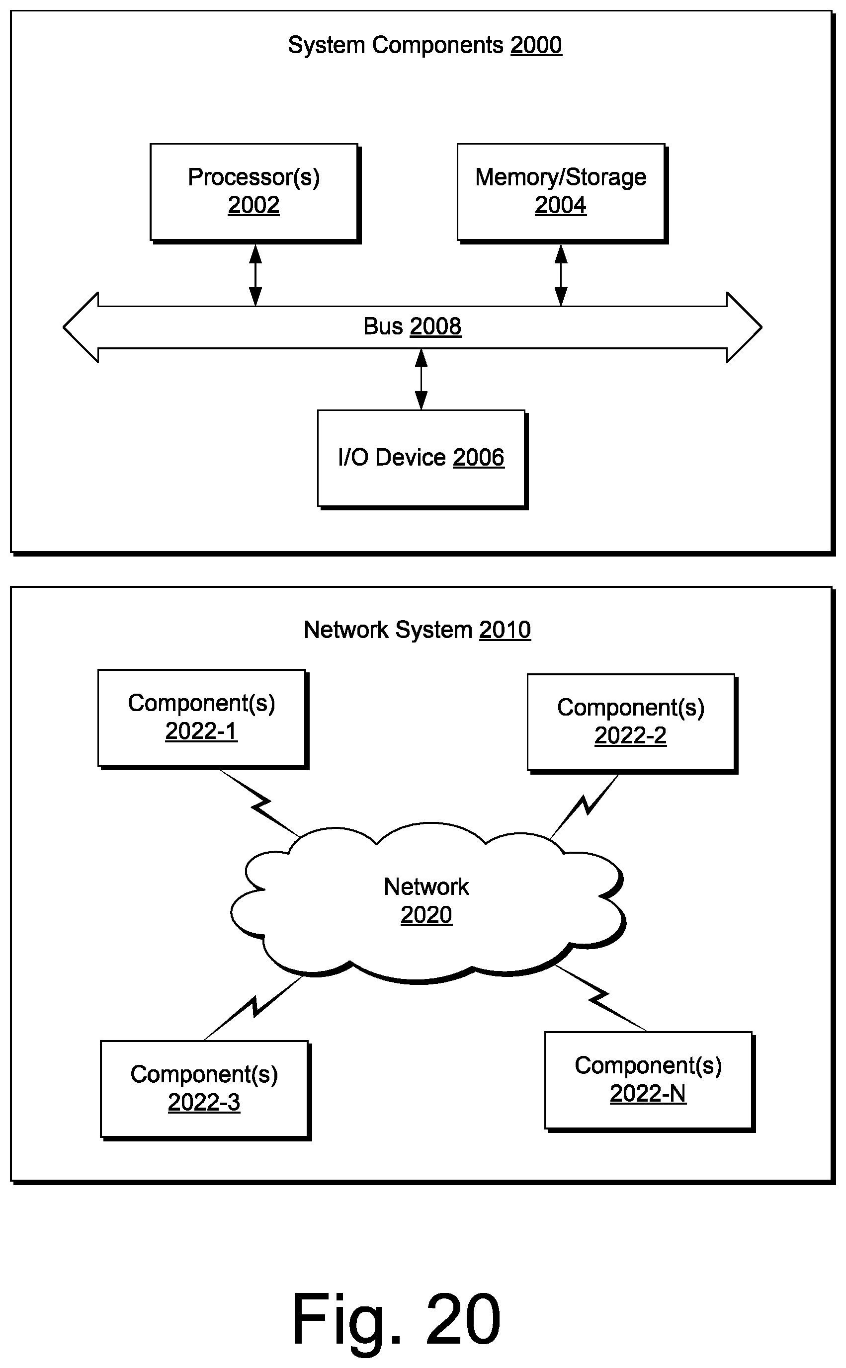 Patent US11774631 Figure 20 – Geologic formation neutron porosity system