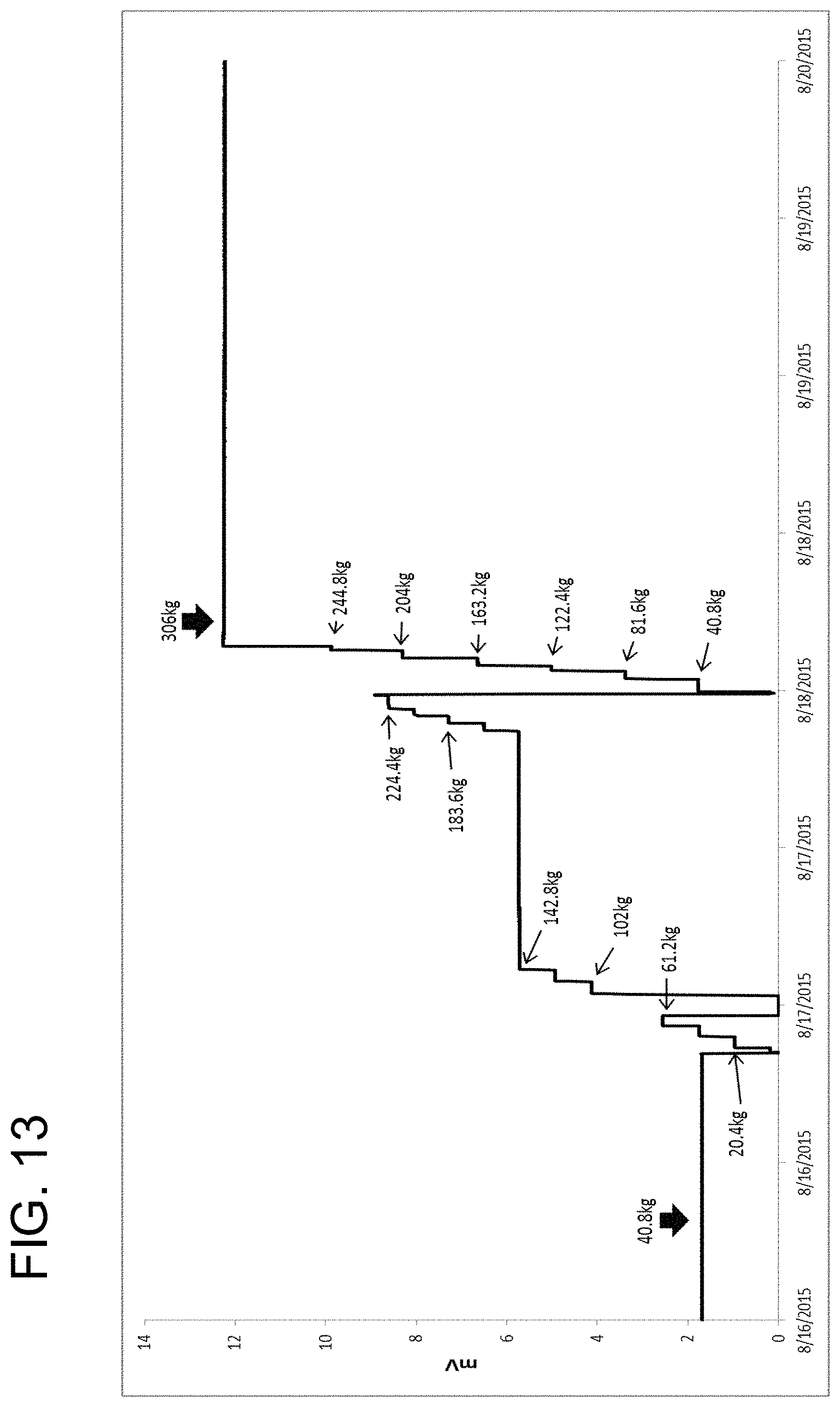 Patent US11774634 Figure 13 – Systems and methods for determining snowpack characteristics