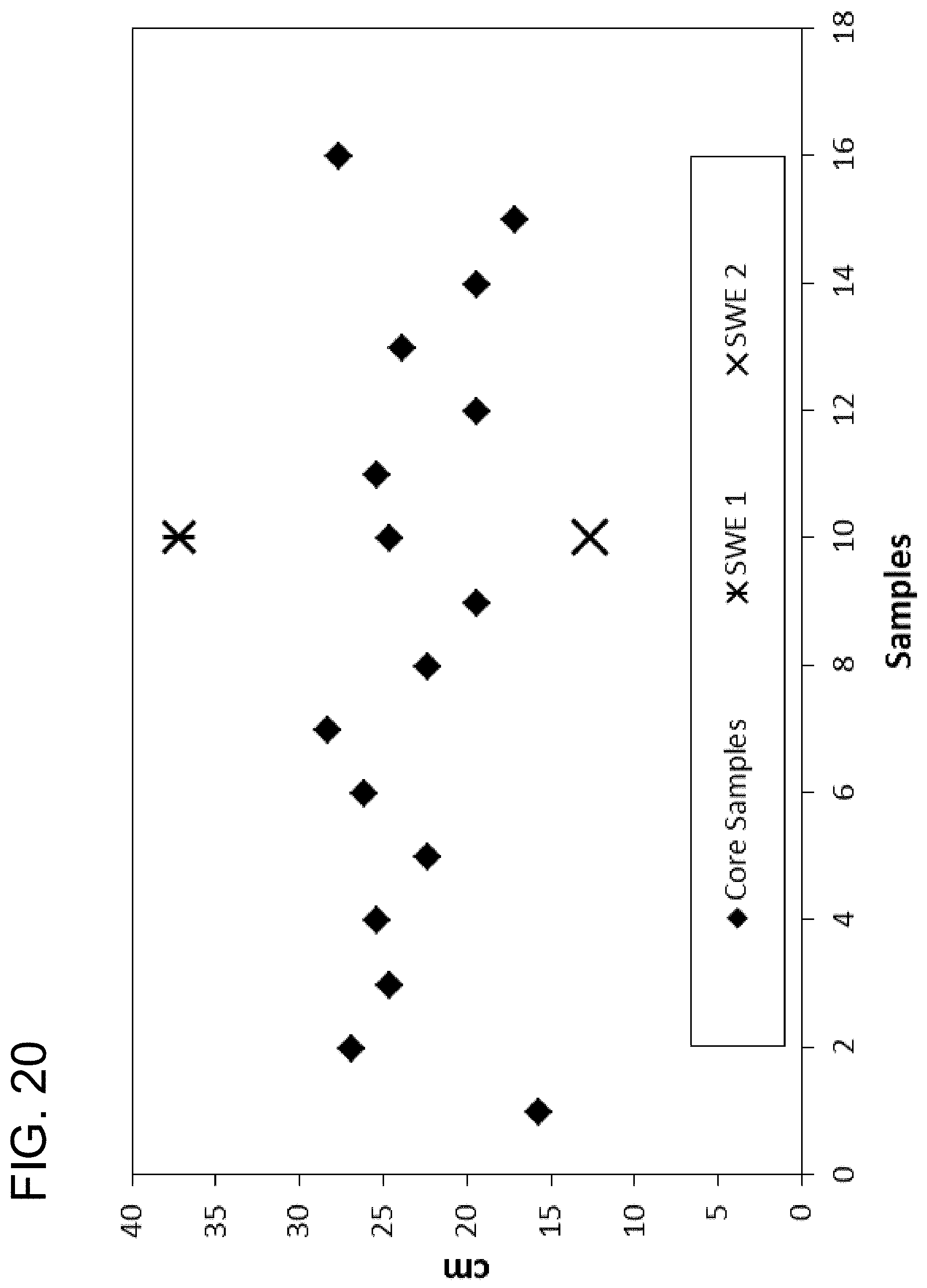Patent US11774634 Figure 19 – Systems and methods for determining snowpack characteristics