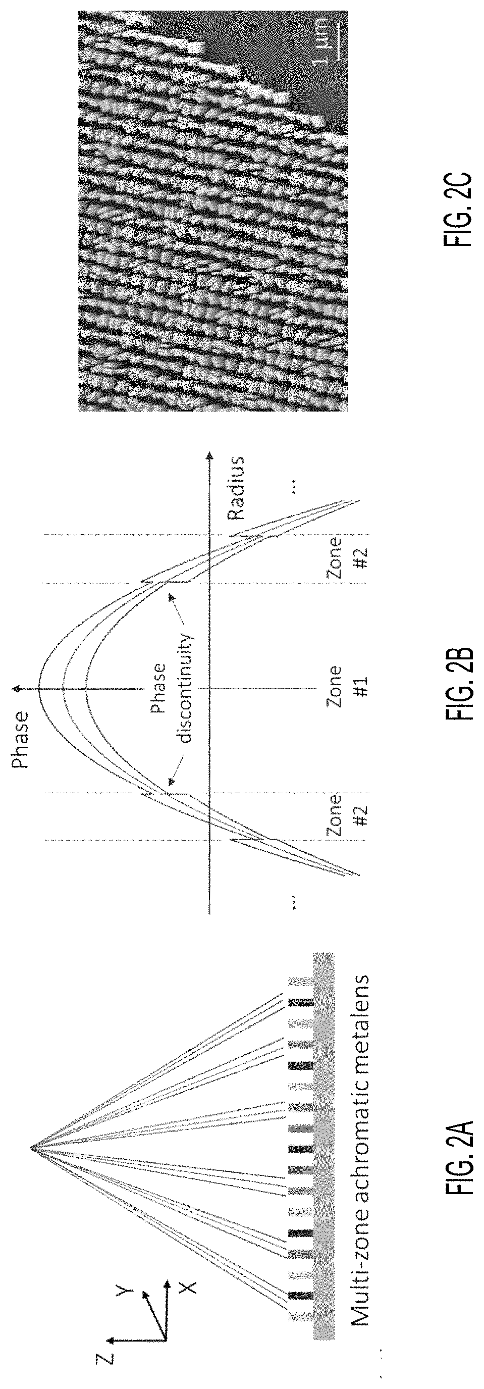 Patent US11774635 Figure 2 – Achromatic multi-zone metalens