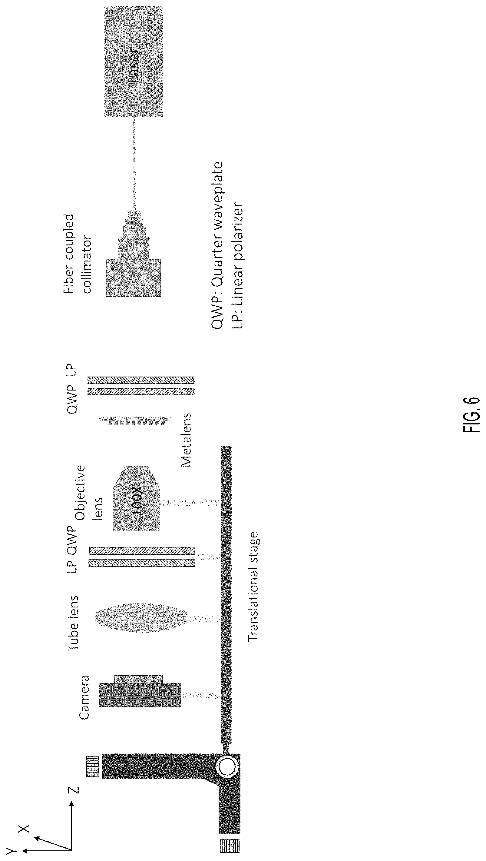Patent US11774635 Figure 8 – Achromatic multi-zone metalens