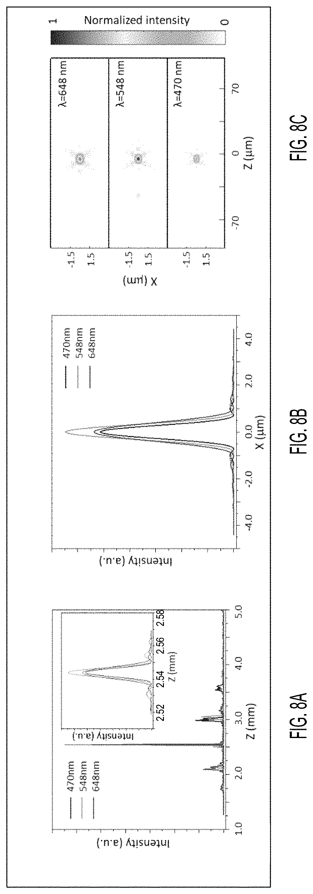Patent US11774635 Figure 10 – Achromatic multi-zone metalens