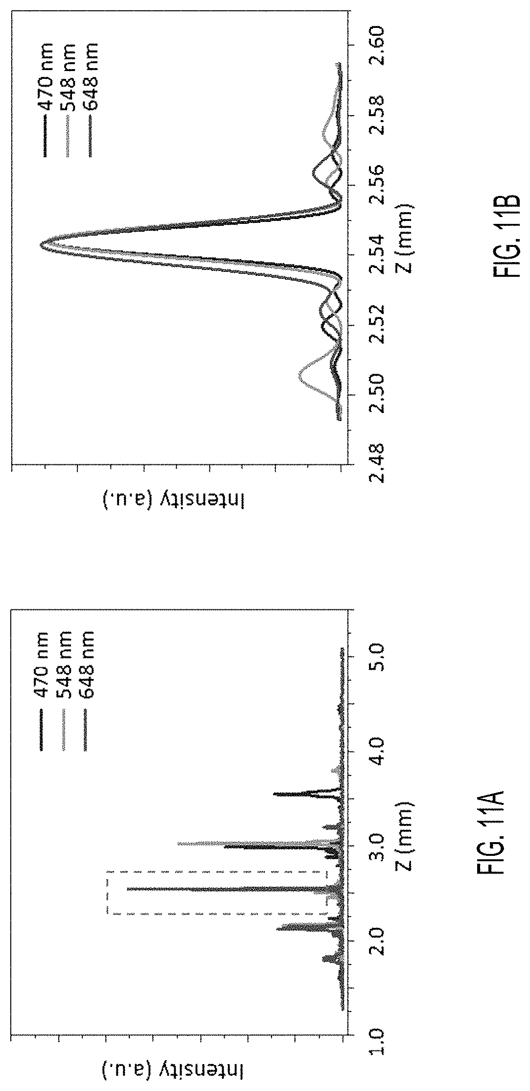 Patent US11774635 Figure 15 – Achromatic multi-zone metalens