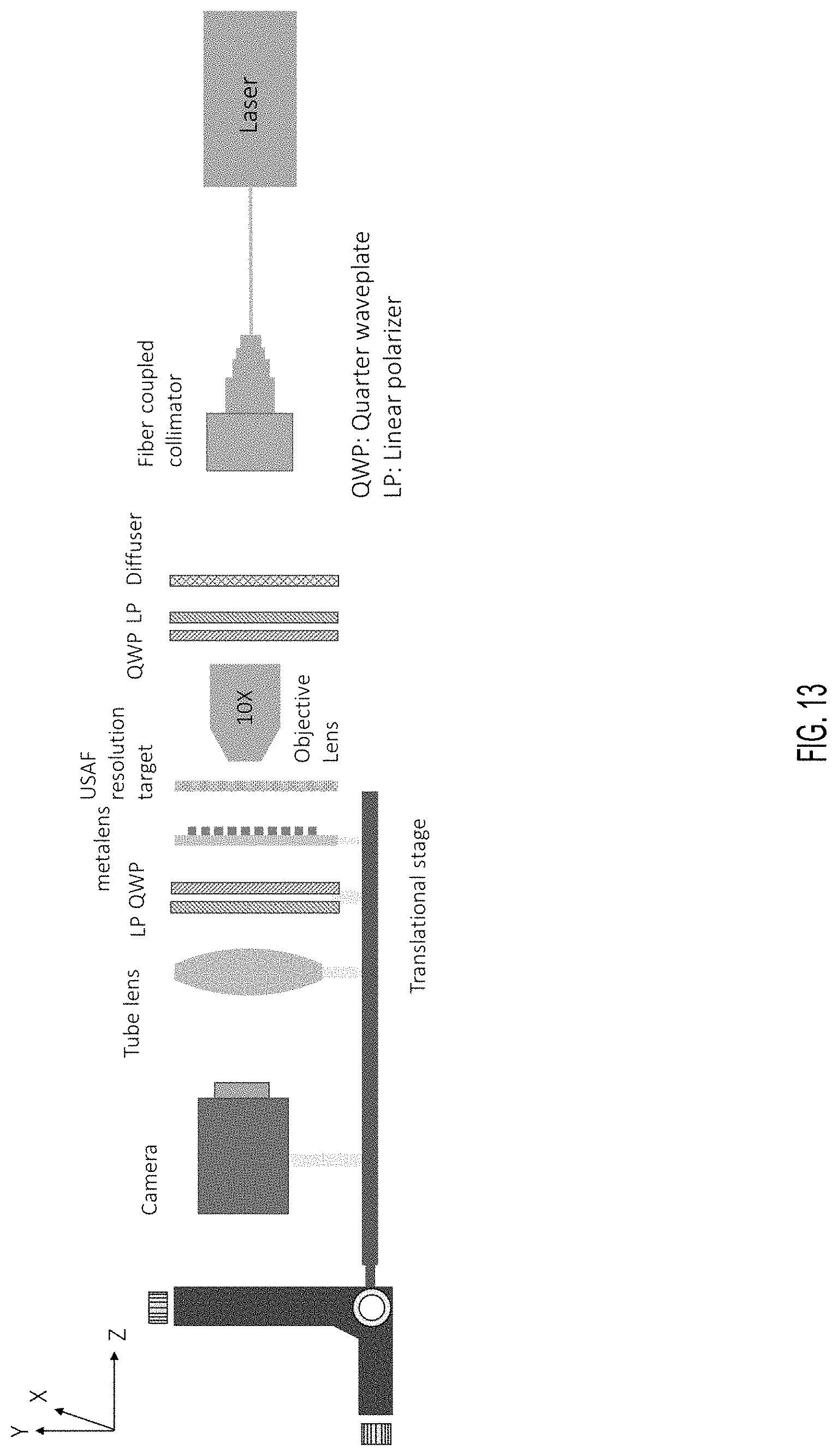 Patent US11774635 Figure 17 – Achromatic multi-zone metalens