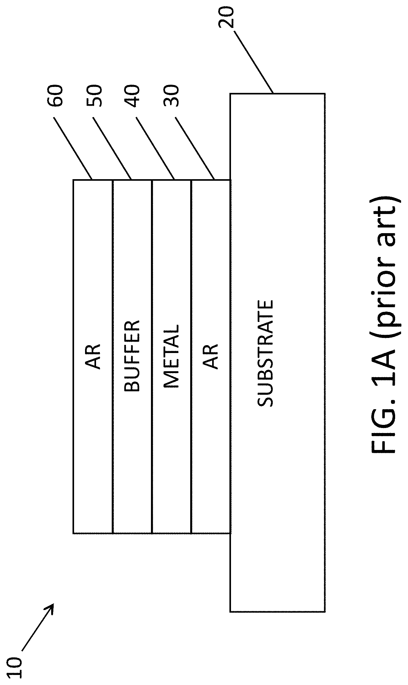 Patent US11774637 Figure 1 – Thin film coatings on transparent substrates and methods of making and using thereof
