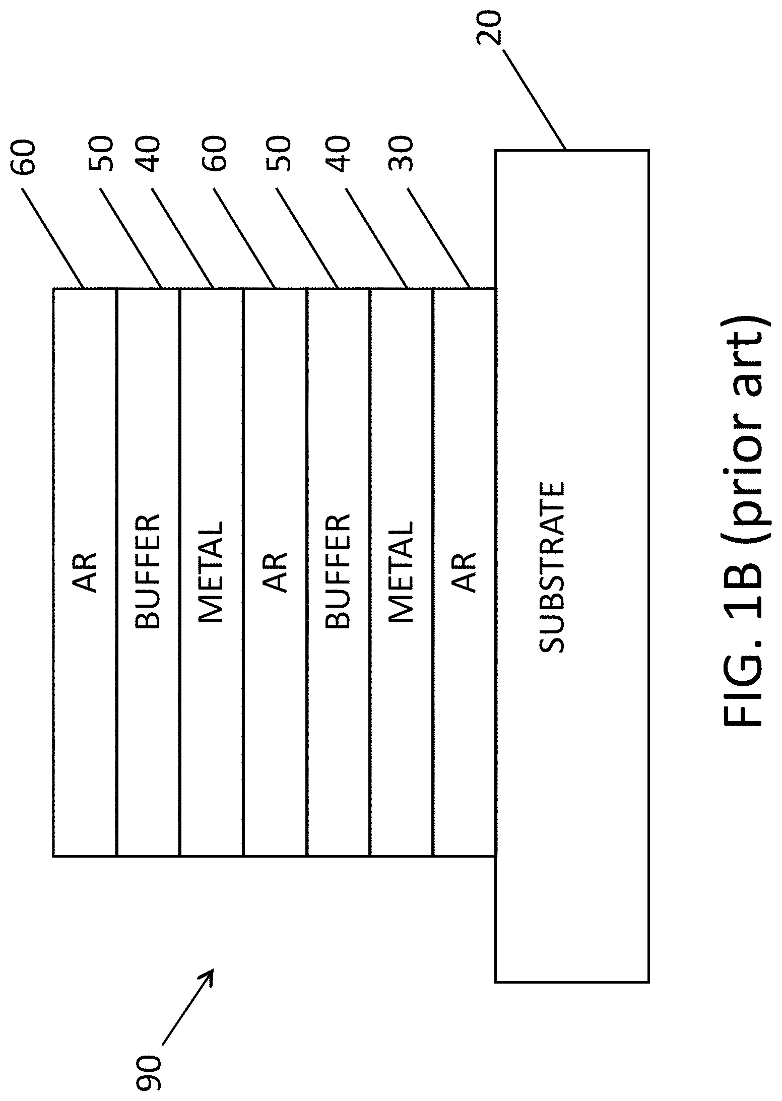 Patent US11774637 Figure 2 – Thin film coatings on transparent substrates and methods of making and using thereof