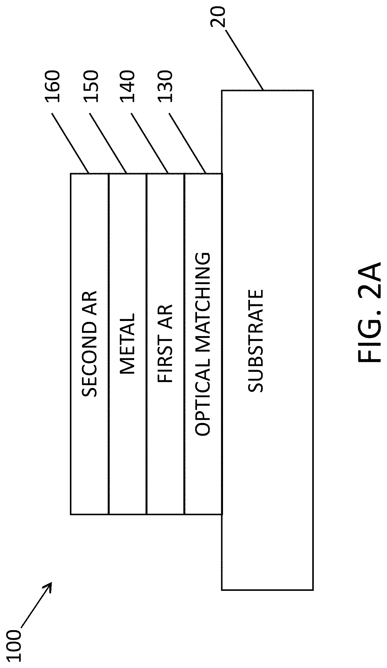 Patent US11774637 Figure 3 – Thin film coatings on transparent substrates and methods of making and using thereof