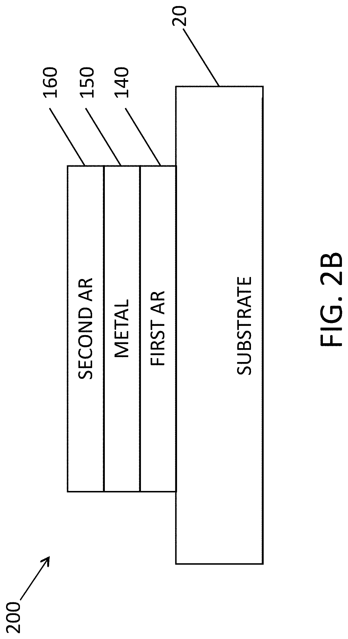 Patent US11774637 Figure 4 – Thin film coatings on transparent substrates and methods of making and using thereof