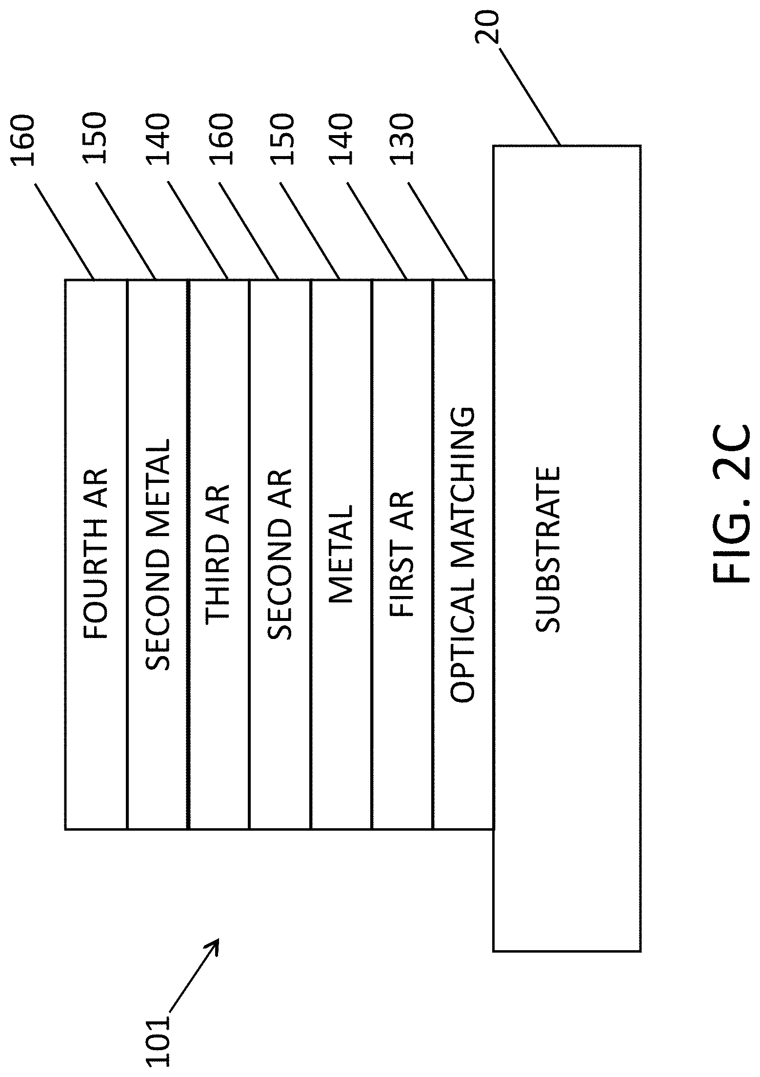 Patent US11774637 Figure 5 – Thin film coatings on transparent substrates and methods of making and using thereof