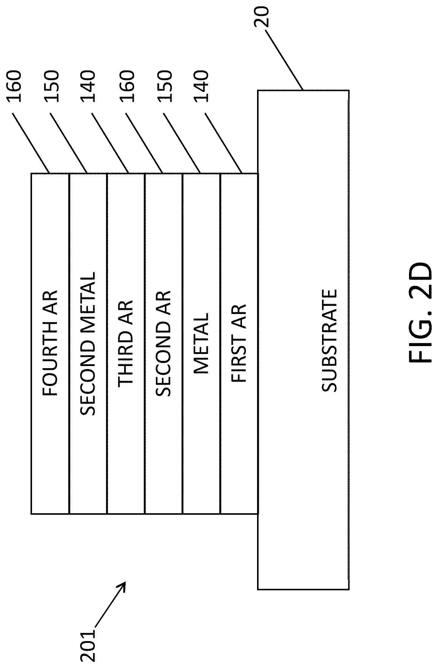 Patent US11774637 Figure 6 – Thin film coatings on transparent substrates and methods of making and using thereof