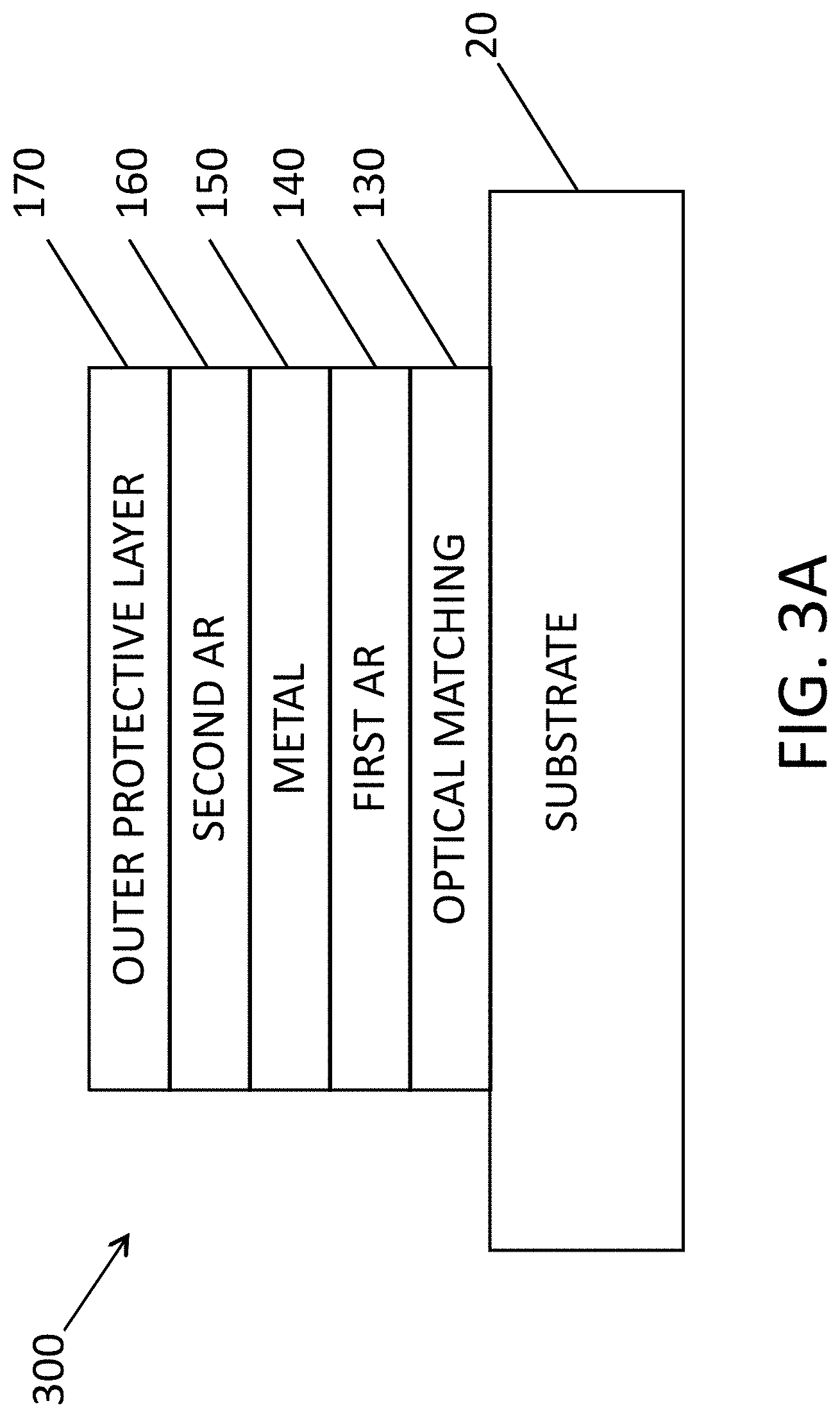 Patent US11774637 Figure 7 – Thin film coatings on transparent substrates and methods of making and using thereof