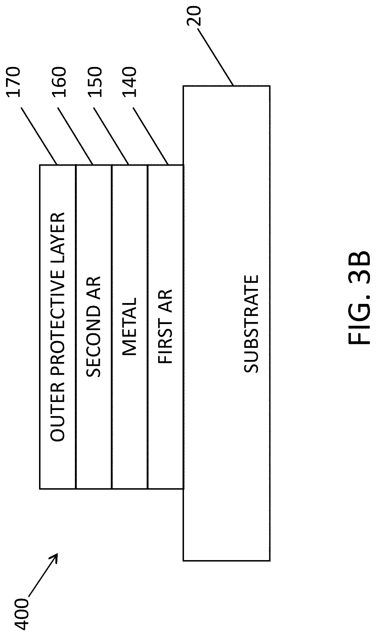 Patent US11774637 Figure 8 – Thin film coatings on transparent substrates and methods of making and using thereof