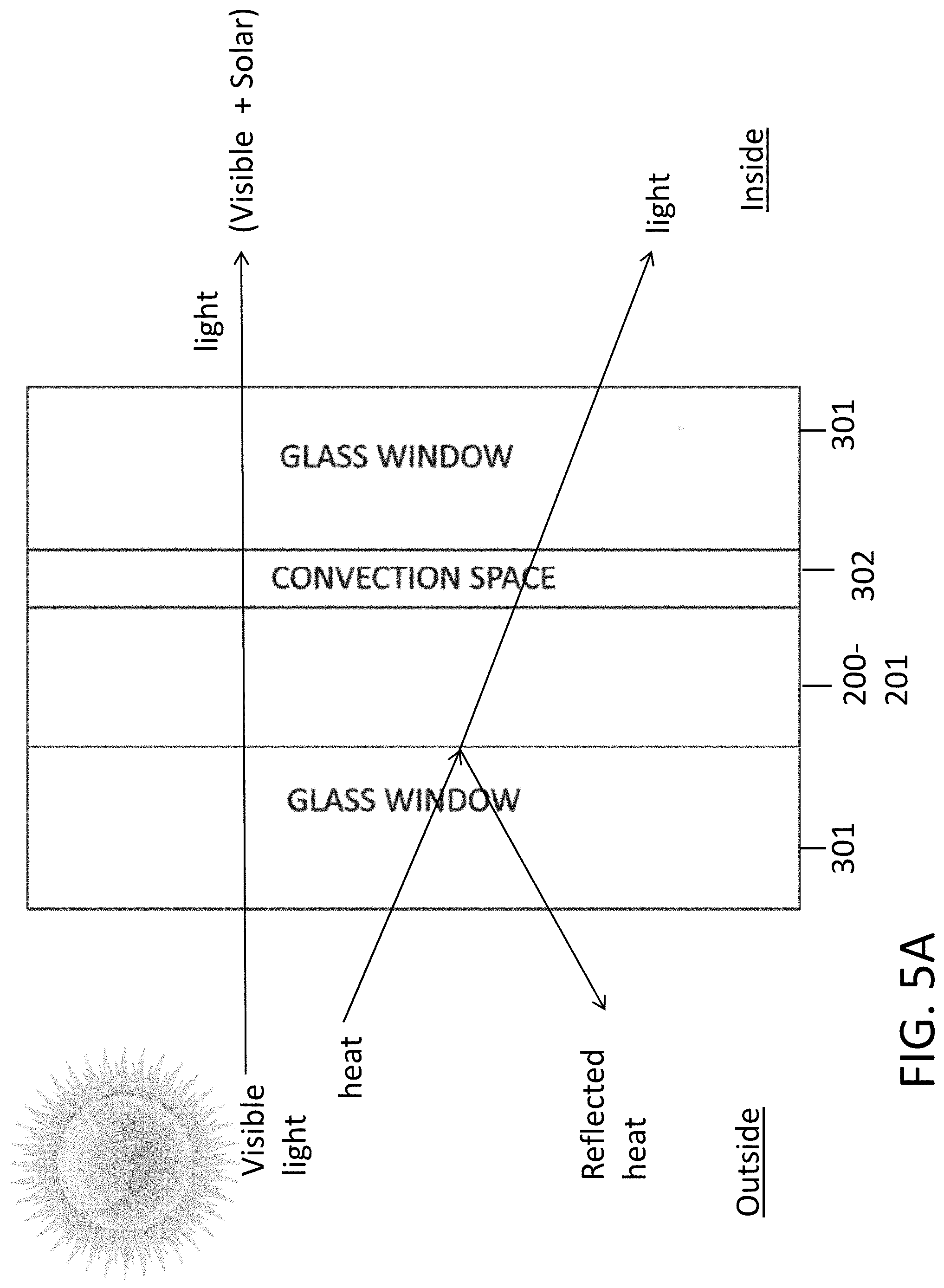 Patent US11774637 Figure 10 – Thin film coatings on transparent substrates and methods of making and using thereof