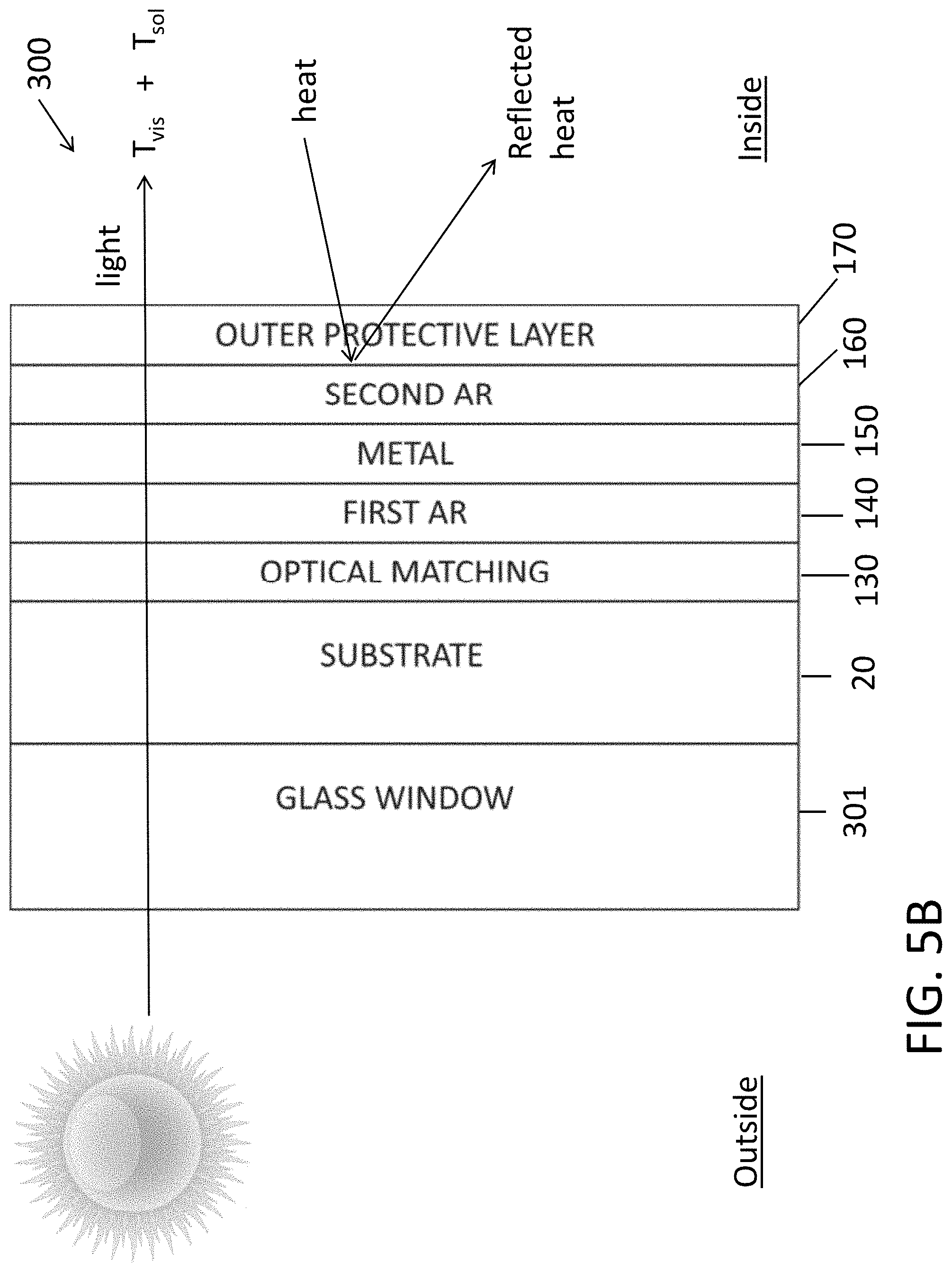 Patent US11774637 Figure 11 – Thin film coatings on transparent substrates and methods of making and using thereof