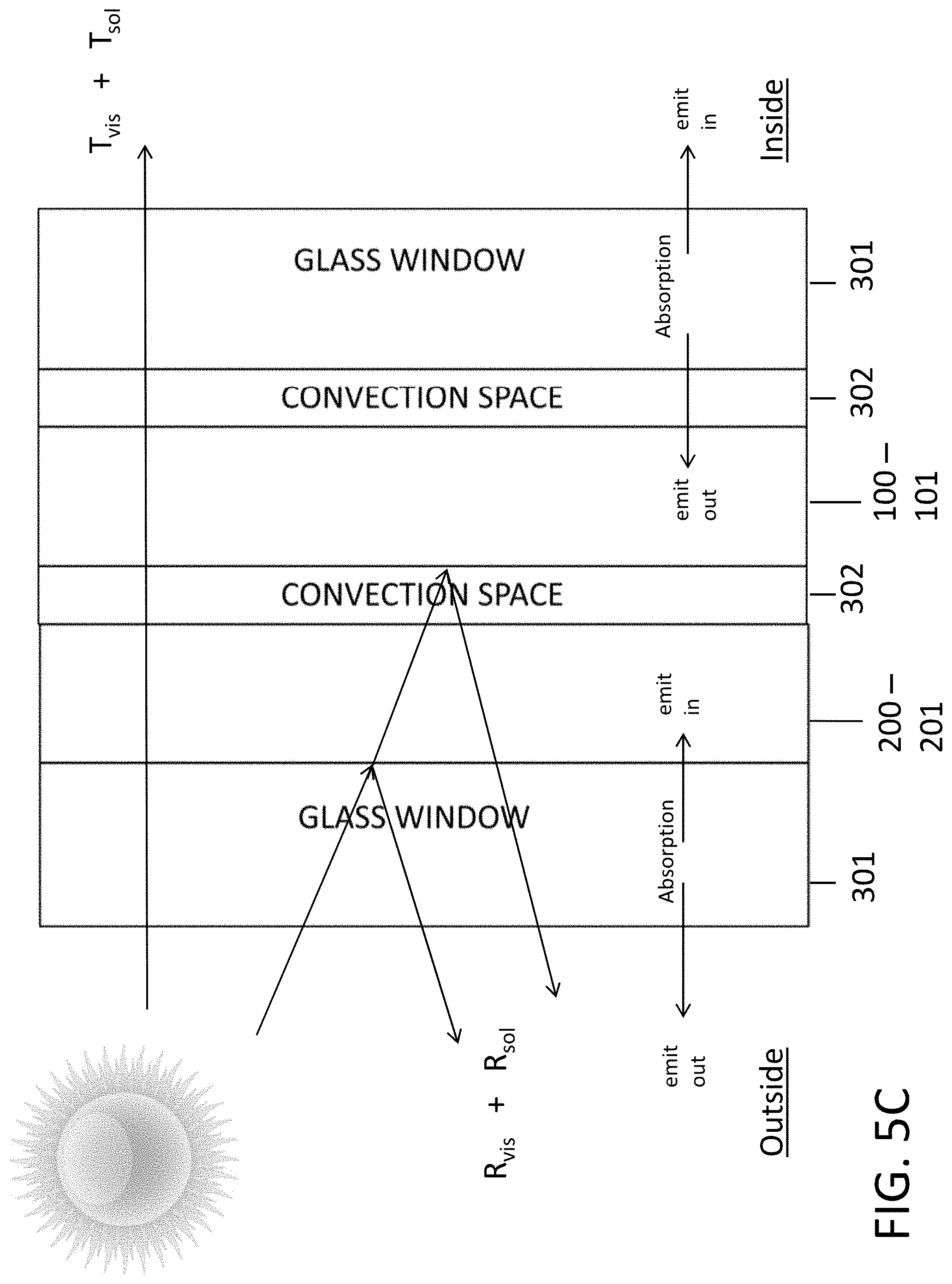 Patent US11774637 Figure 12 – Thin film coatings on transparent substrates and methods of making and using thereof