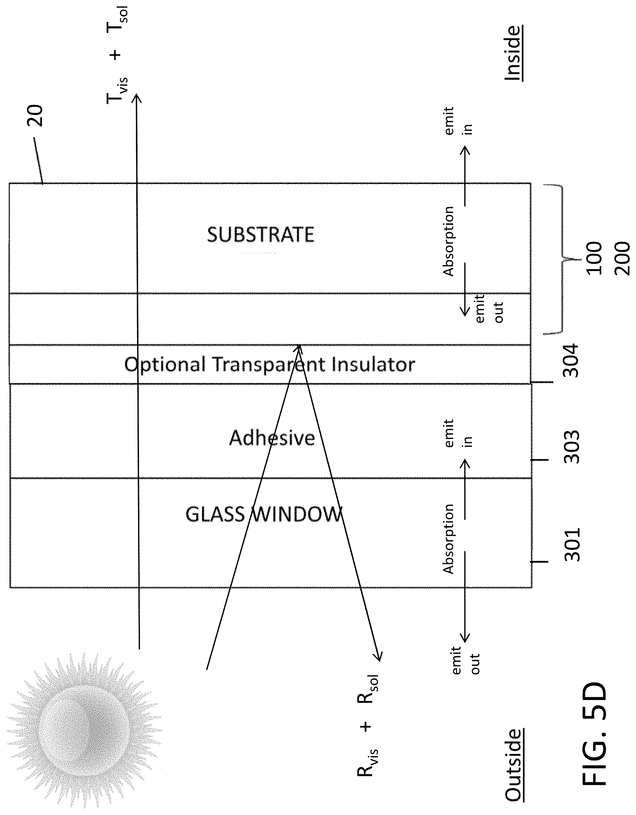 Patent US11774637 Figure 13 – Thin film coatings on transparent substrates and methods of making and using thereof