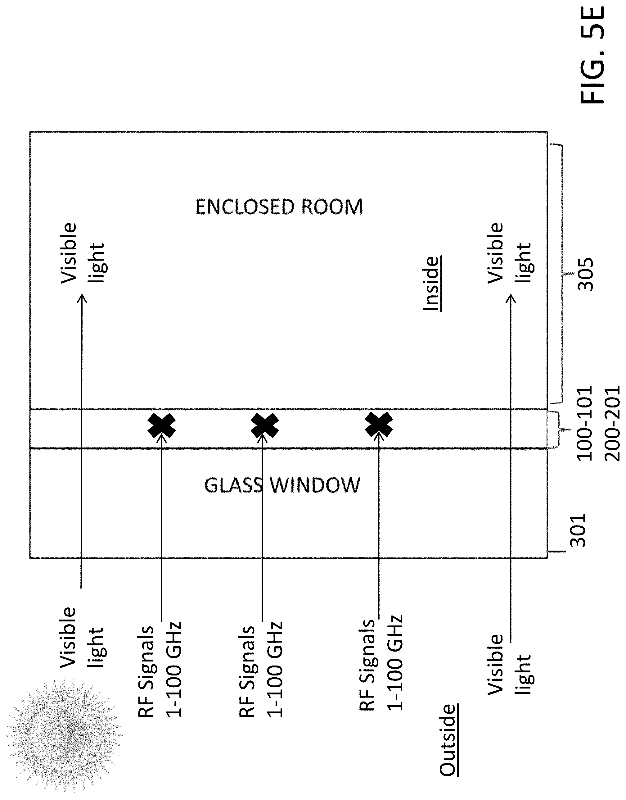Patent US11774637 Figure 14 – Thin film coatings on transparent substrates and methods of making and using thereof