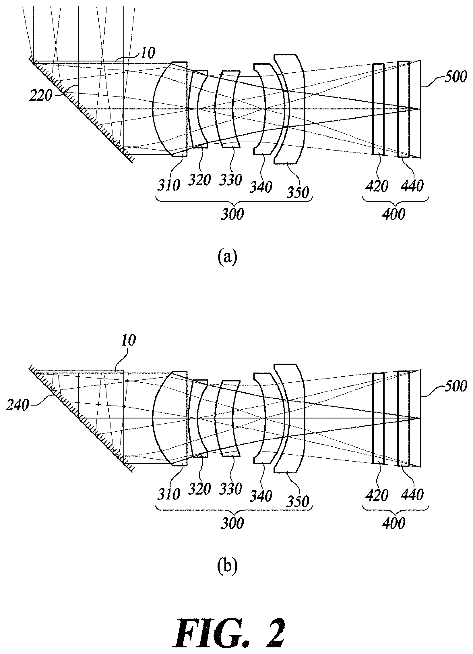 Patent US11774640 Figure 2 – Vehicle camera having high glass transition temperature lens