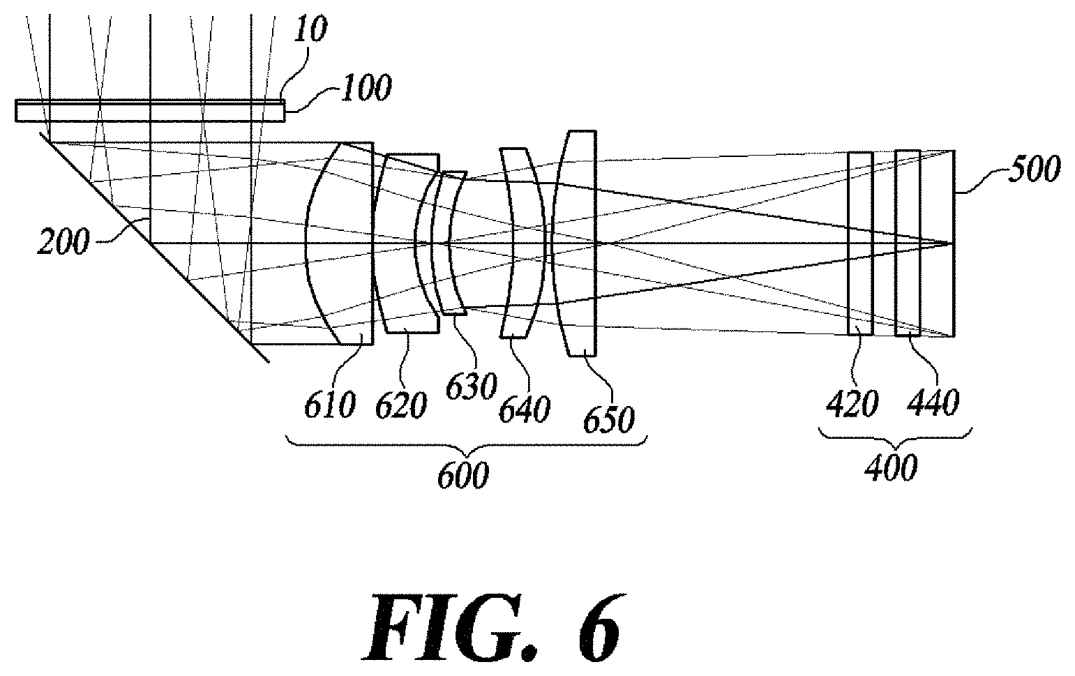 Patent US11774640 Figure 6 – Vehicle camera having high glass transition temperature lens