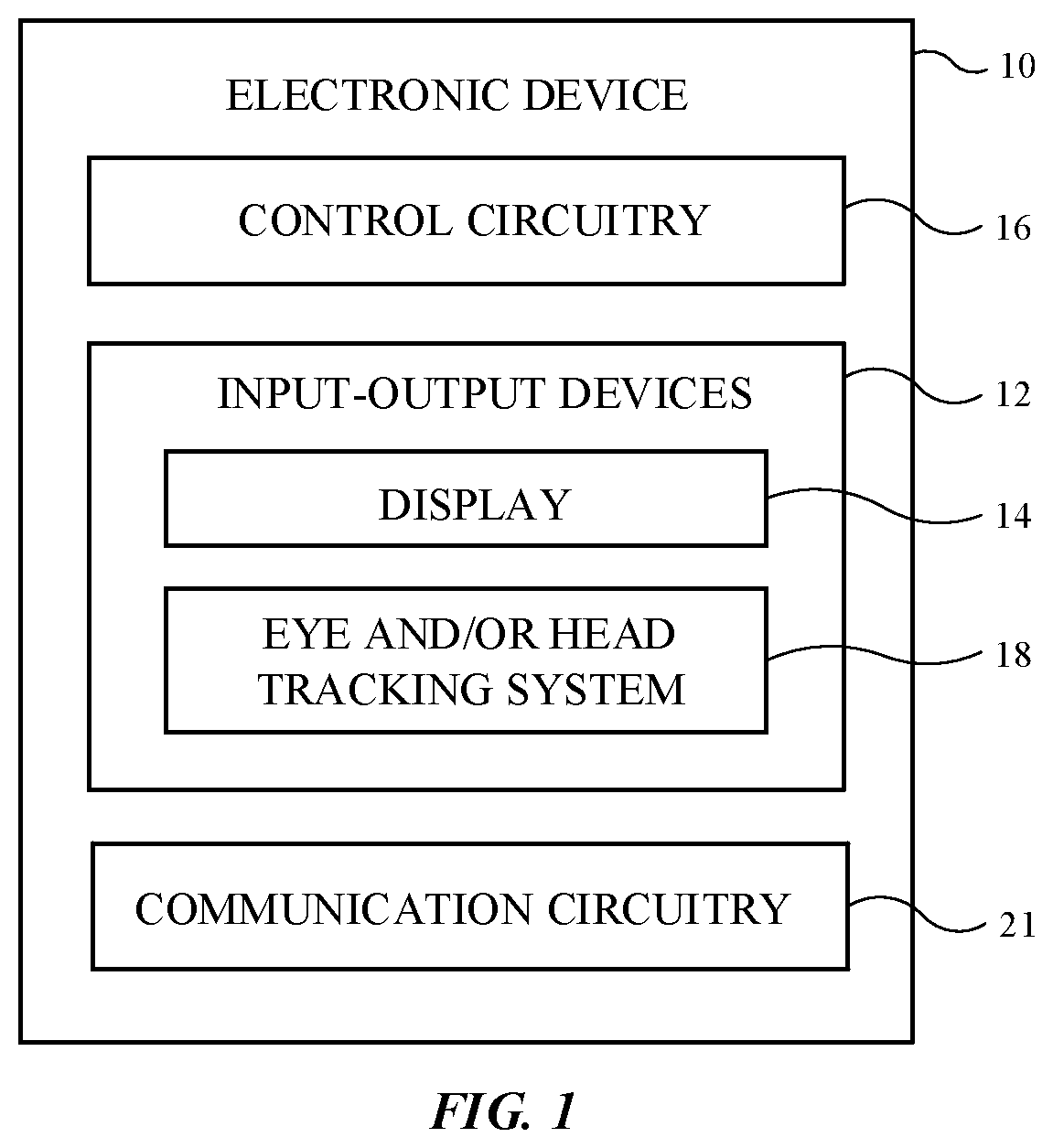 Patent US11774641 — Pixel arrangements for electronic device displays — Figure 1
