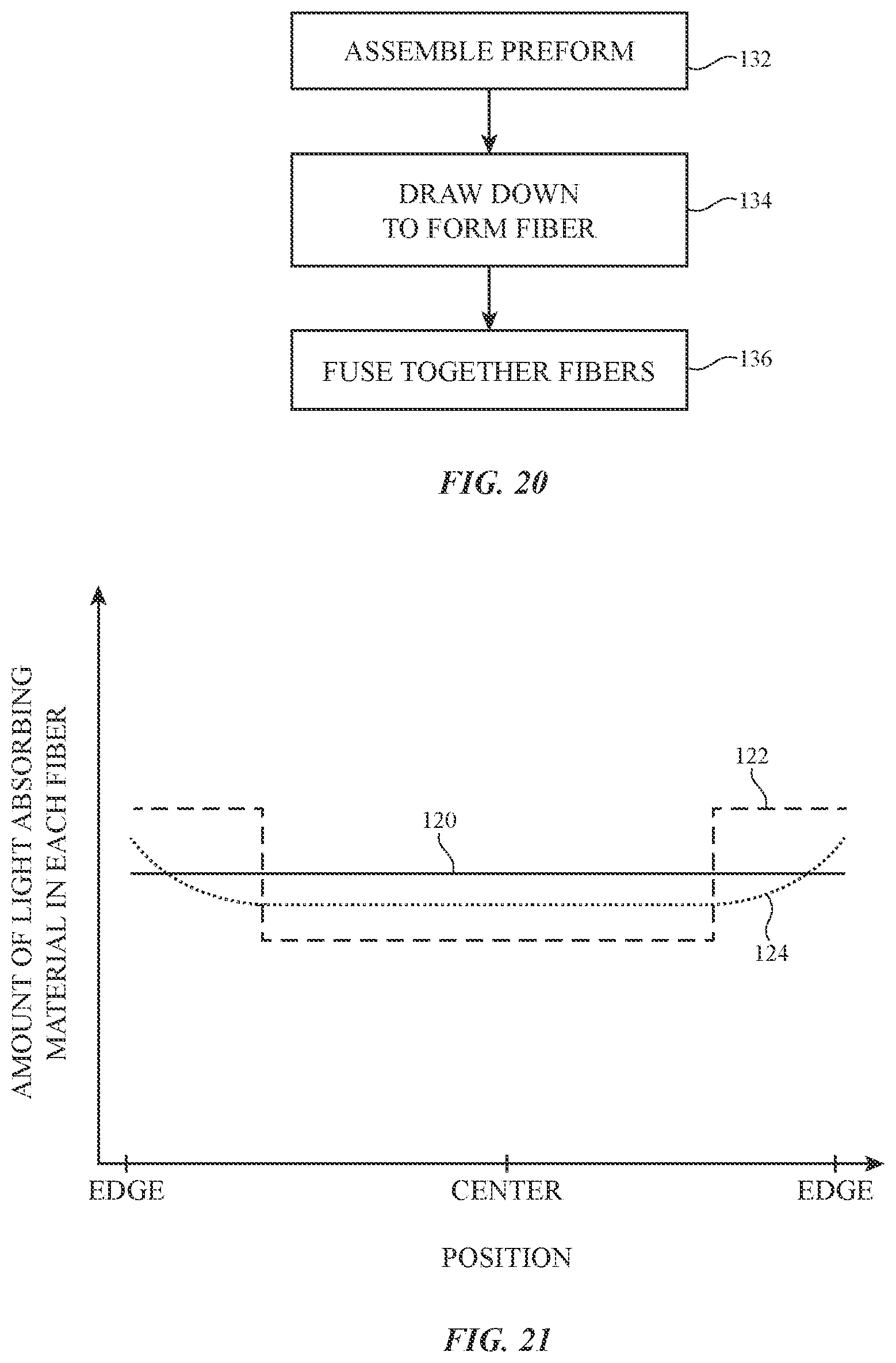 Patent US11774644 Figure 13 – Electronic devices with image transport layers having light absorbing material