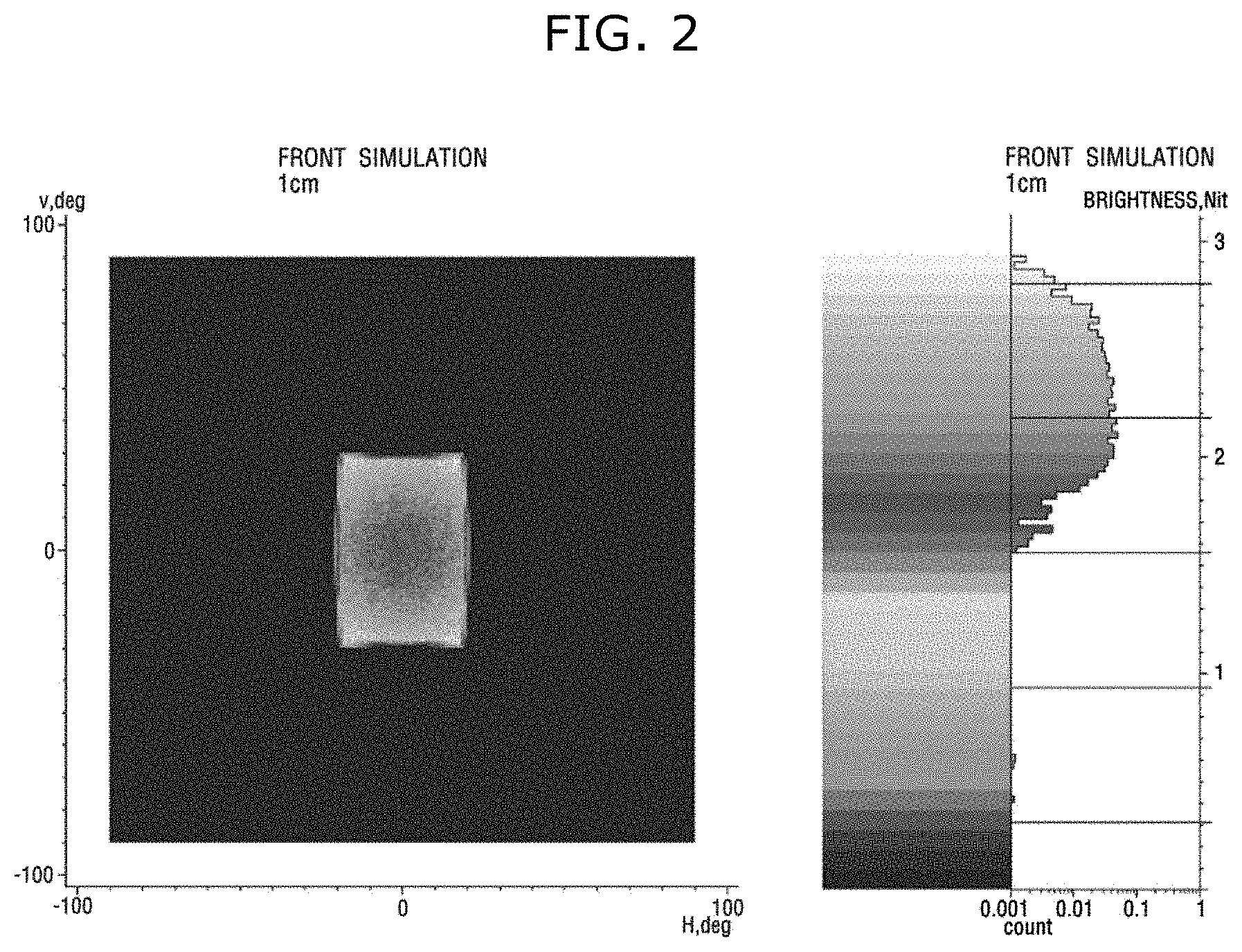 Patent US11774645 Figure 3 – Diffuser having asymmetric light output pattern and method of manufacturing same