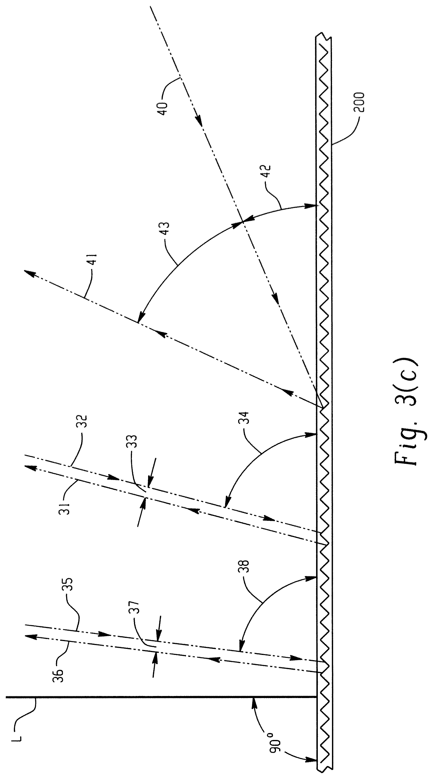 Patent US11774648 Figure 5 – Corner-cube irradiation control