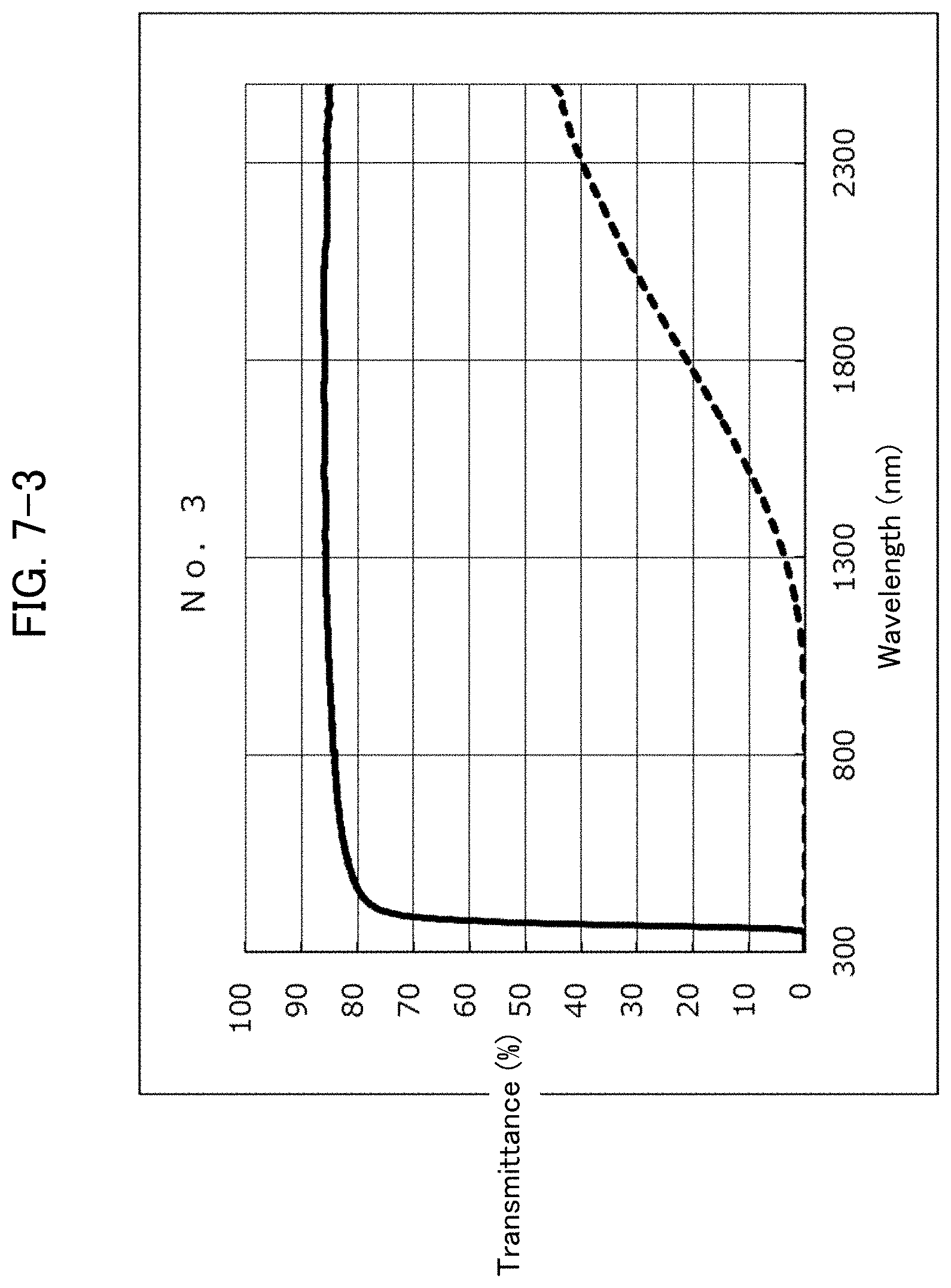 Patent US11774649 Figure 9 – Optical element and optical apparatus