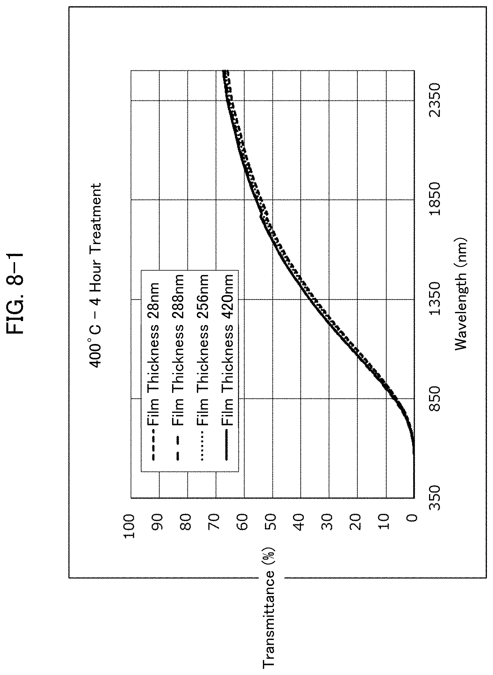 Patent US11774649 Figure 10 – Optical element and optical apparatus