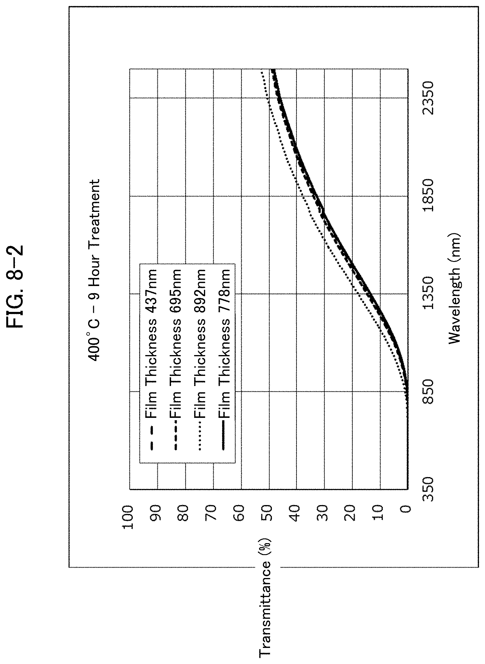 Patent US11774649 Figure 11 – Optical element and optical apparatus