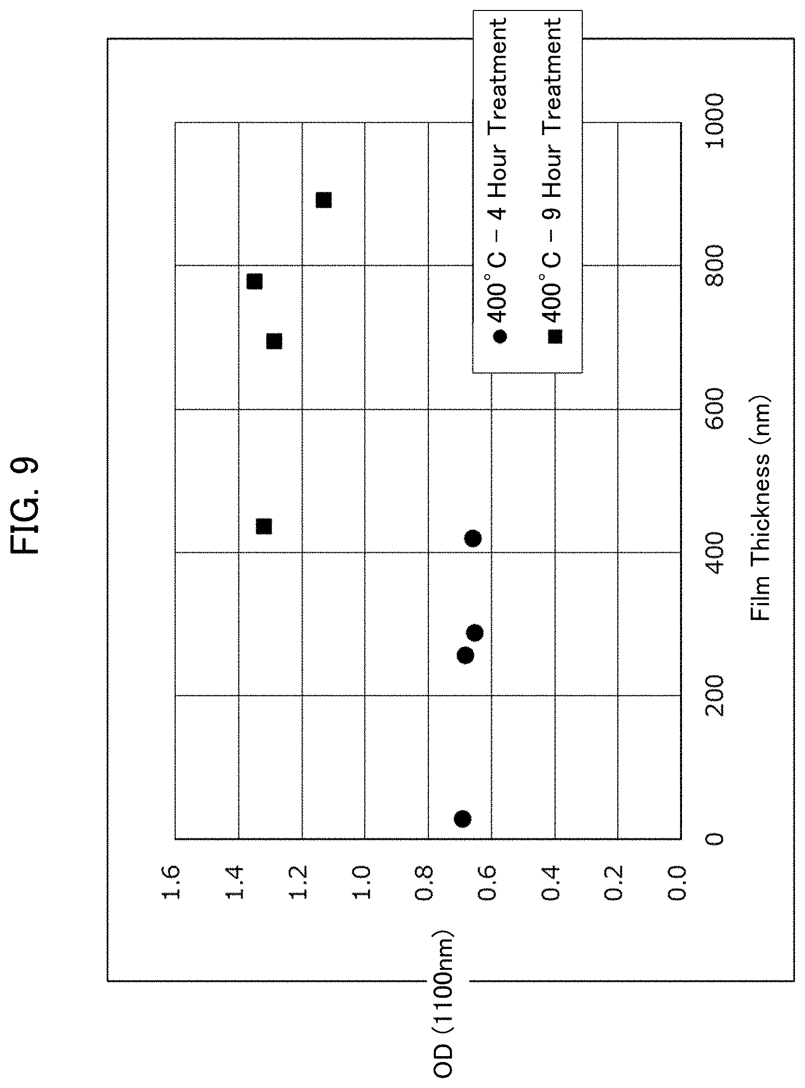Patent US11774649 Figure 12 – Optical element and optical apparatus