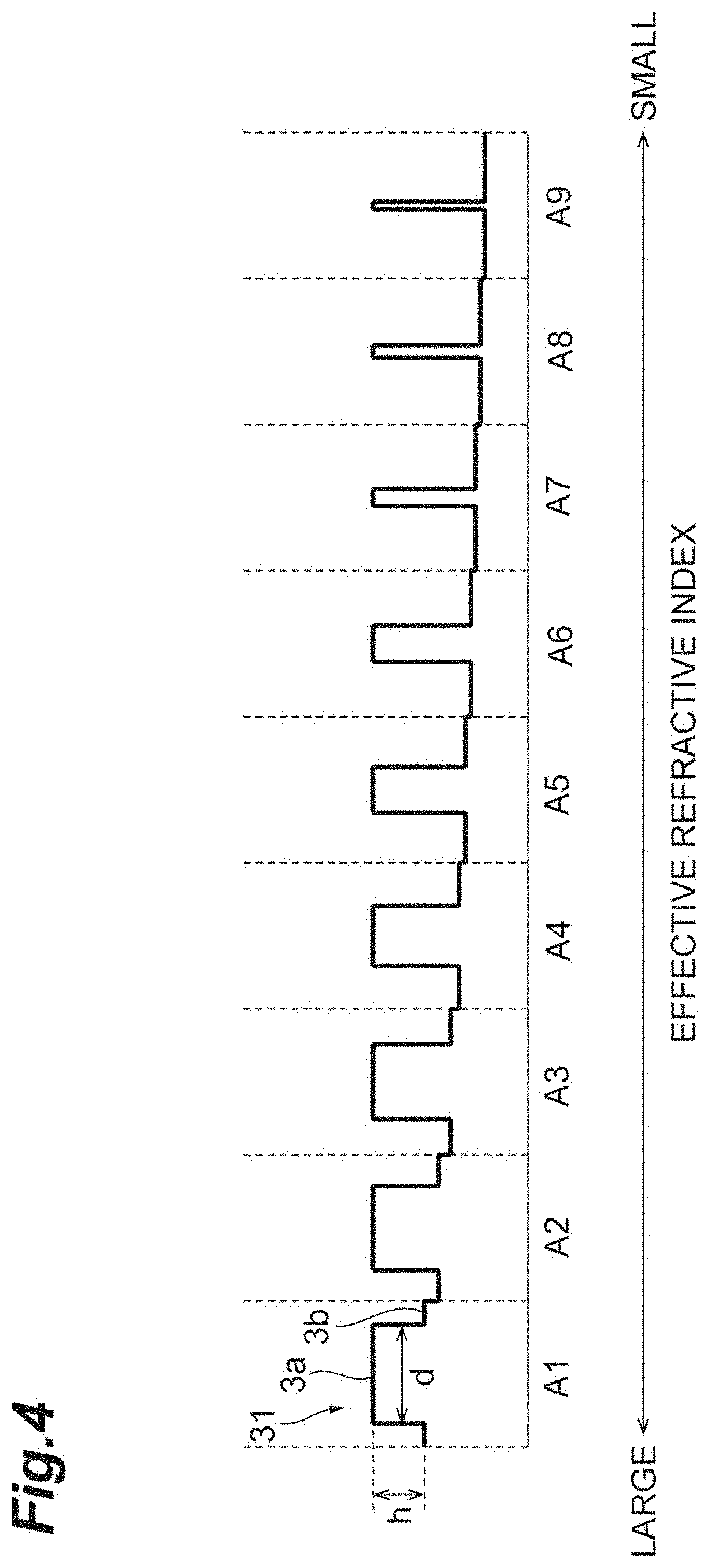 Patent US11774651 Figure 4 – Terahertz wave optical element and method for producing terahertz wave optical element