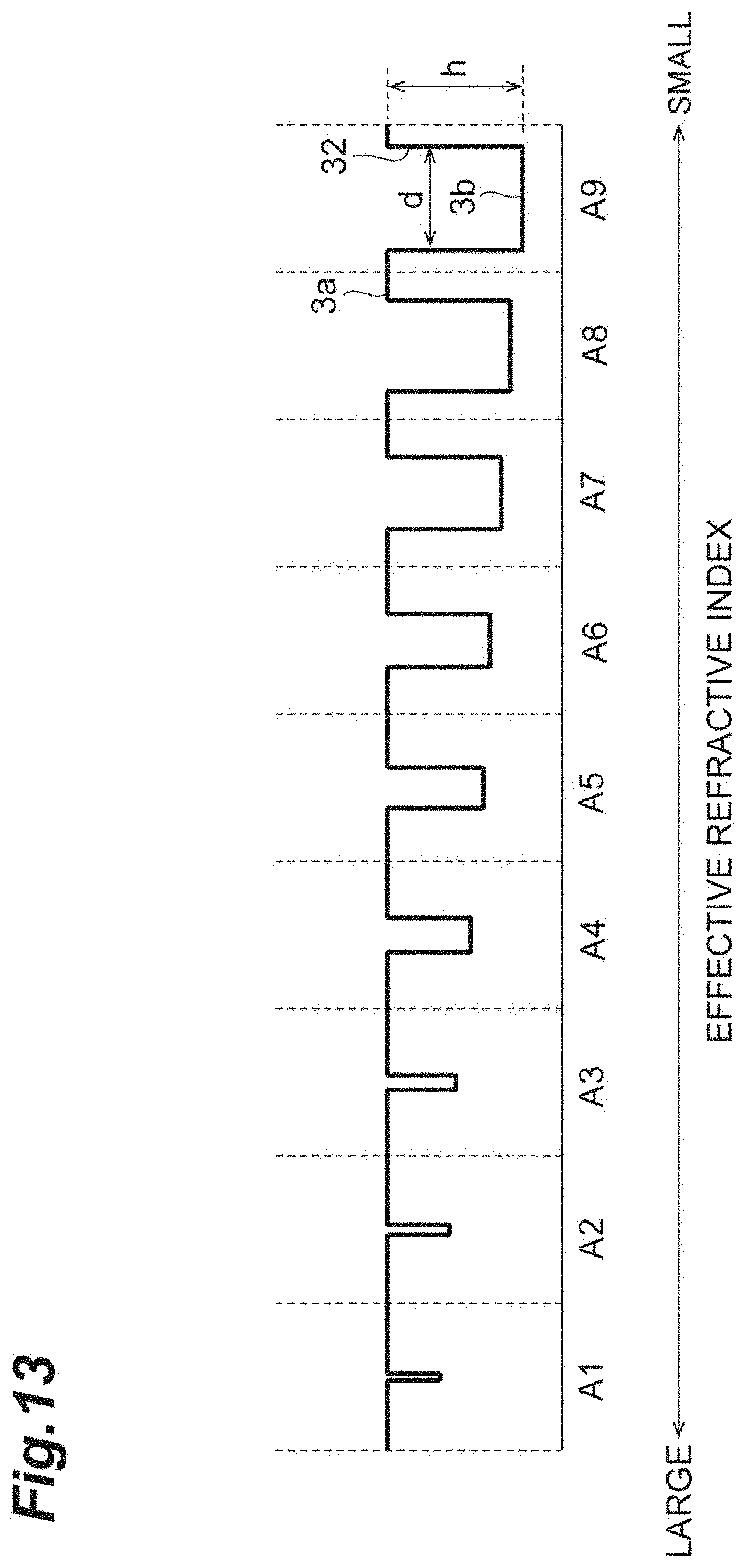 Patent US11774651 Figure 13 – Terahertz wave optical element and method for producing terahertz wave optical element