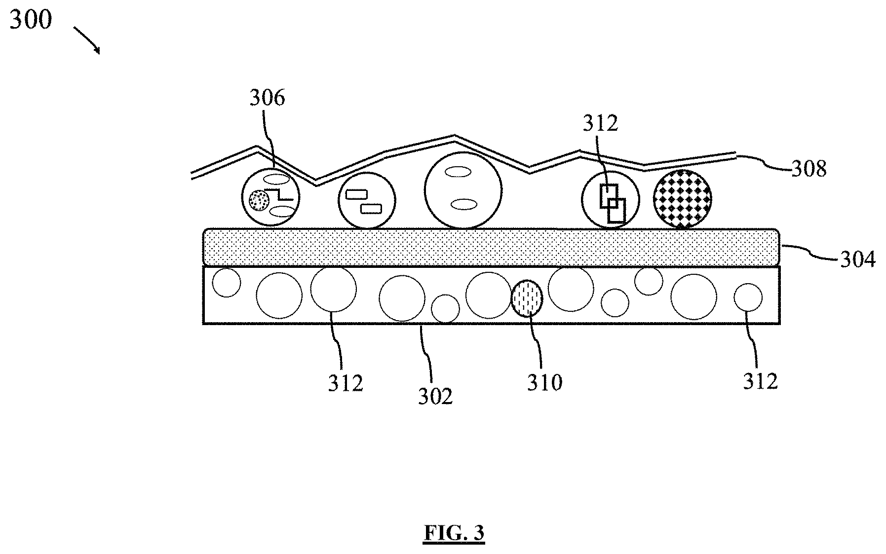 Patent US11774652 Figure 3 – Omni-spectral camouflage and thermoregulation composition